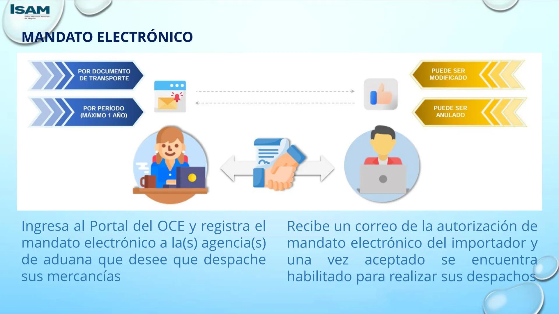 ISAM
Sabio Nacional Antúnez
de Mayolo
# ADMINISTRACIÓN DE
# NEGOCIOS INTERNACIONALES
# PROCESO DE DESPACHO ADUANERO
## II Parcial
M. A