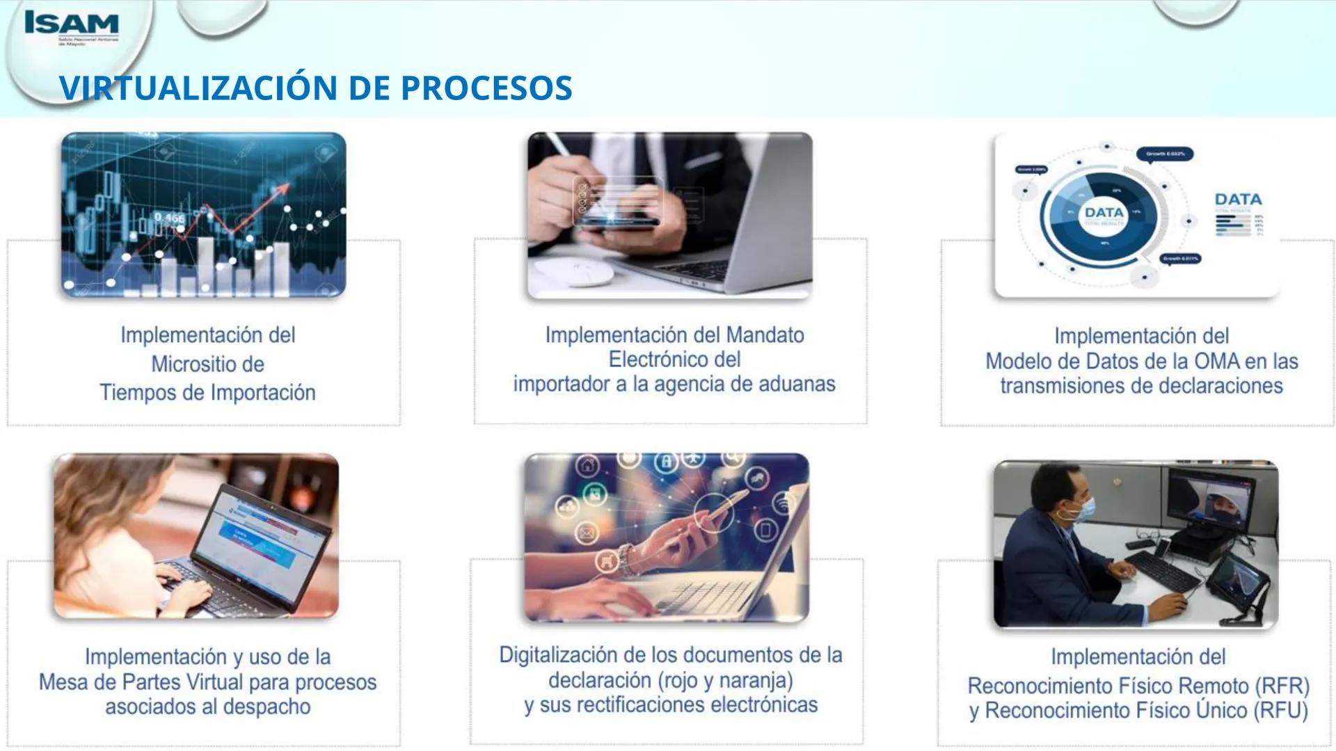 ISAM
Sabio Nacional Antúnez
de Mayolo
# ADMINISTRACIÓN DE
# NEGOCIOS INTERNACIONALES
# PROCESO DE DESPACHO ADUANERO
## II Parcial
M. A