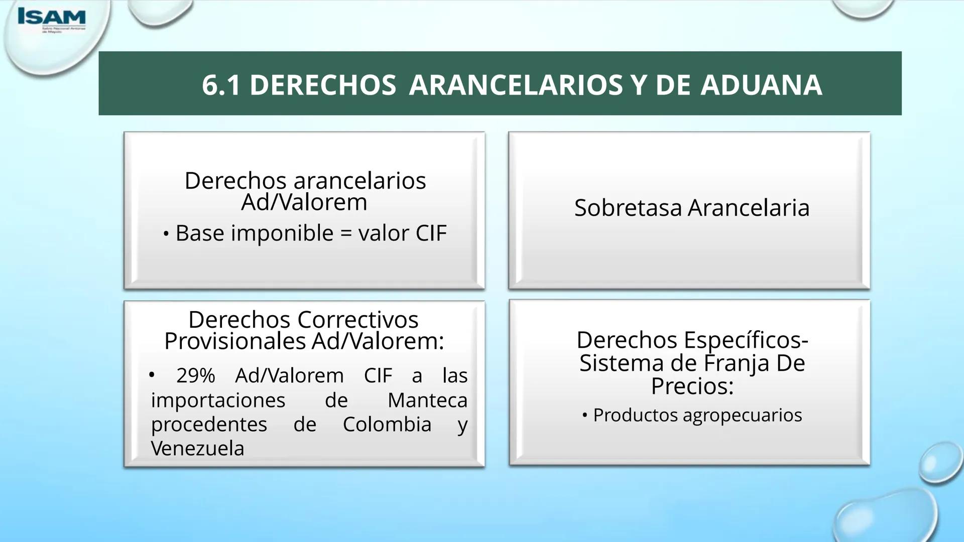 ISAM
Sabio Nacional Antúnez
de Mayolo
# ADMINISTRACIÓN DE
# NEGOCIOS INTERNACIONALES
# PROCESO DE DESPACHO ADUANERO
## II Parcial
M. A