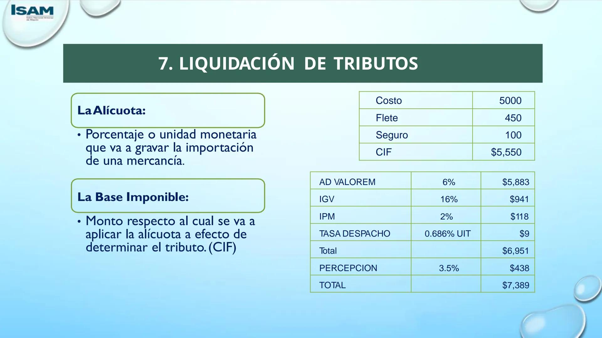 ISAM
Sabio Nacional Antúnez
de Mayolo
# ADMINISTRACIÓN DE
# NEGOCIOS INTERNACIONALES
# PROCESO DE DESPACHO ADUANERO
## II Parcial
M. A