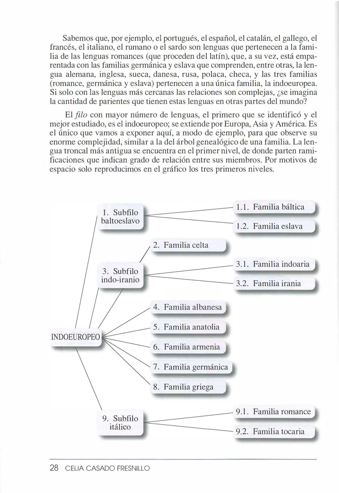 M. VICTORIA ESCANDELL VIDAL
Coordinadora
VICTORIA MARRERO AGUIAR
CELIA CASADO FRESNILLO
EDITA GUTIÉRREZ RODRÍGUEZ
NURIA POLO CANO
INVITACIÓ