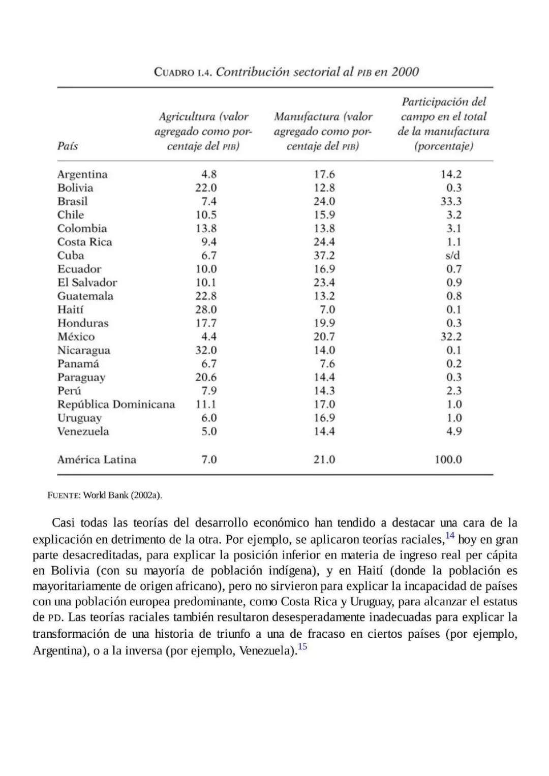 VICTOR BULMER-THOMAS
La historia económica de América Latina
desde la Independencia
Je
FONDO DE CULTURA ECONÓMICA SUMARIO
Siglas y acrón