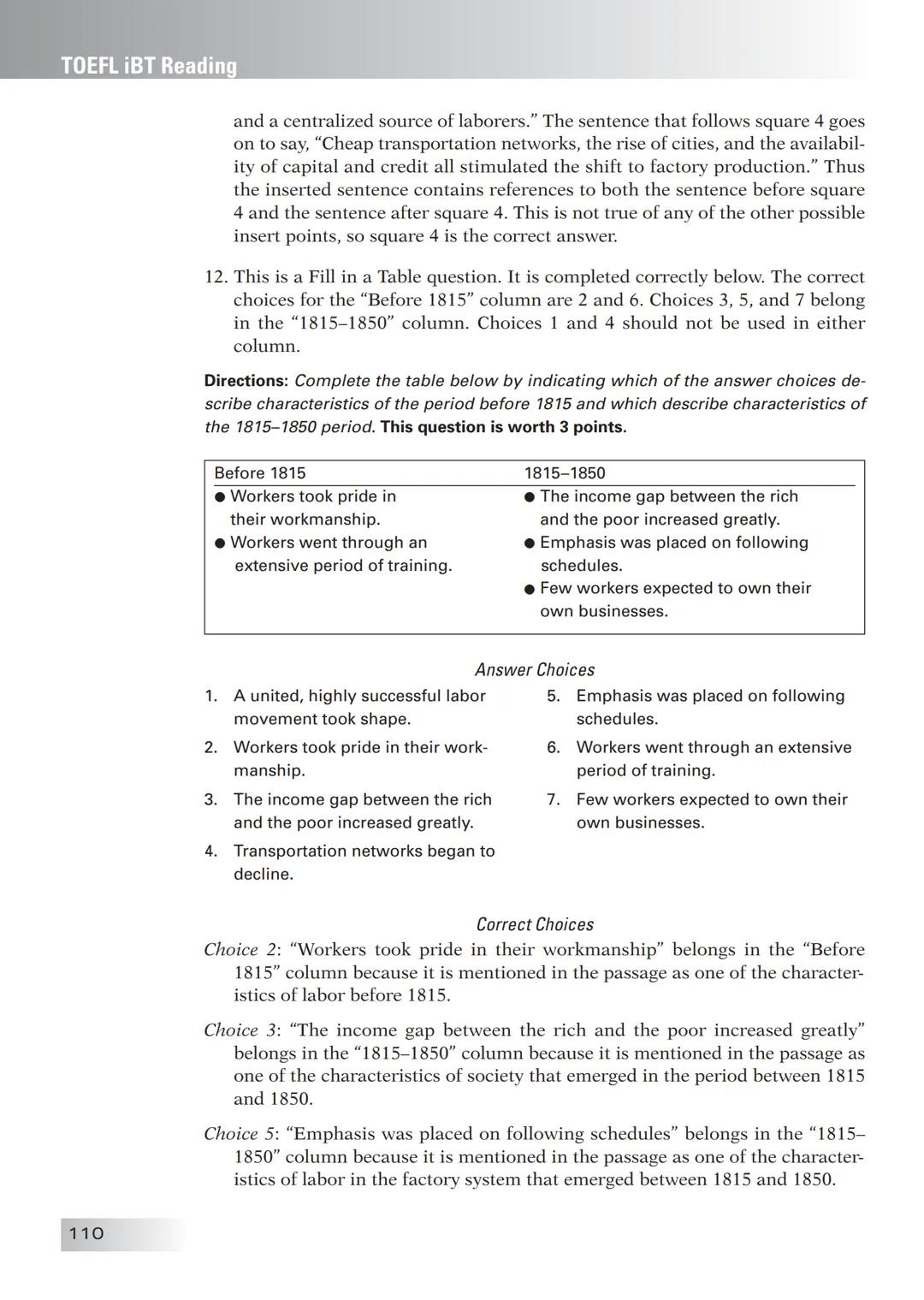 ETS The People Who Make the Test!
The Official Guide to the
TOEFL
Test Enition
Third
• Find out all about the TOEFL Internet-based Test