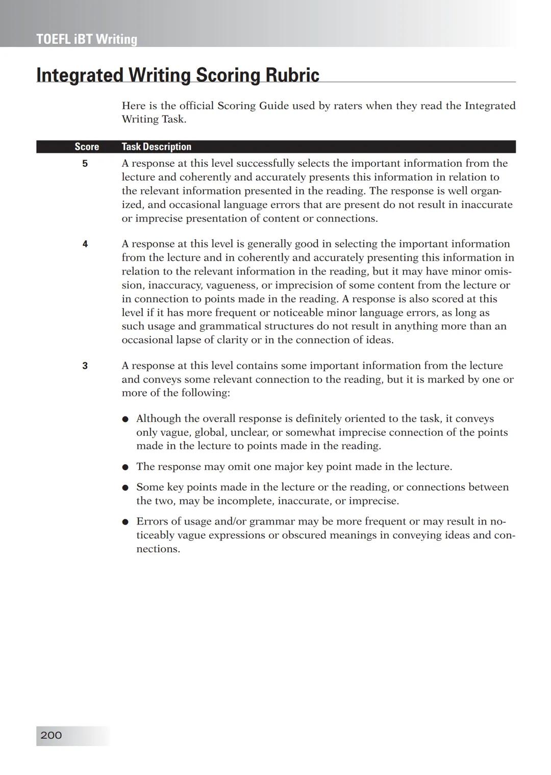 ETS The People Who Make the Test!
The Official Guide to the
TOEFL
Test Enition
Third
• Find out all about the TOEFL Internet-based Test