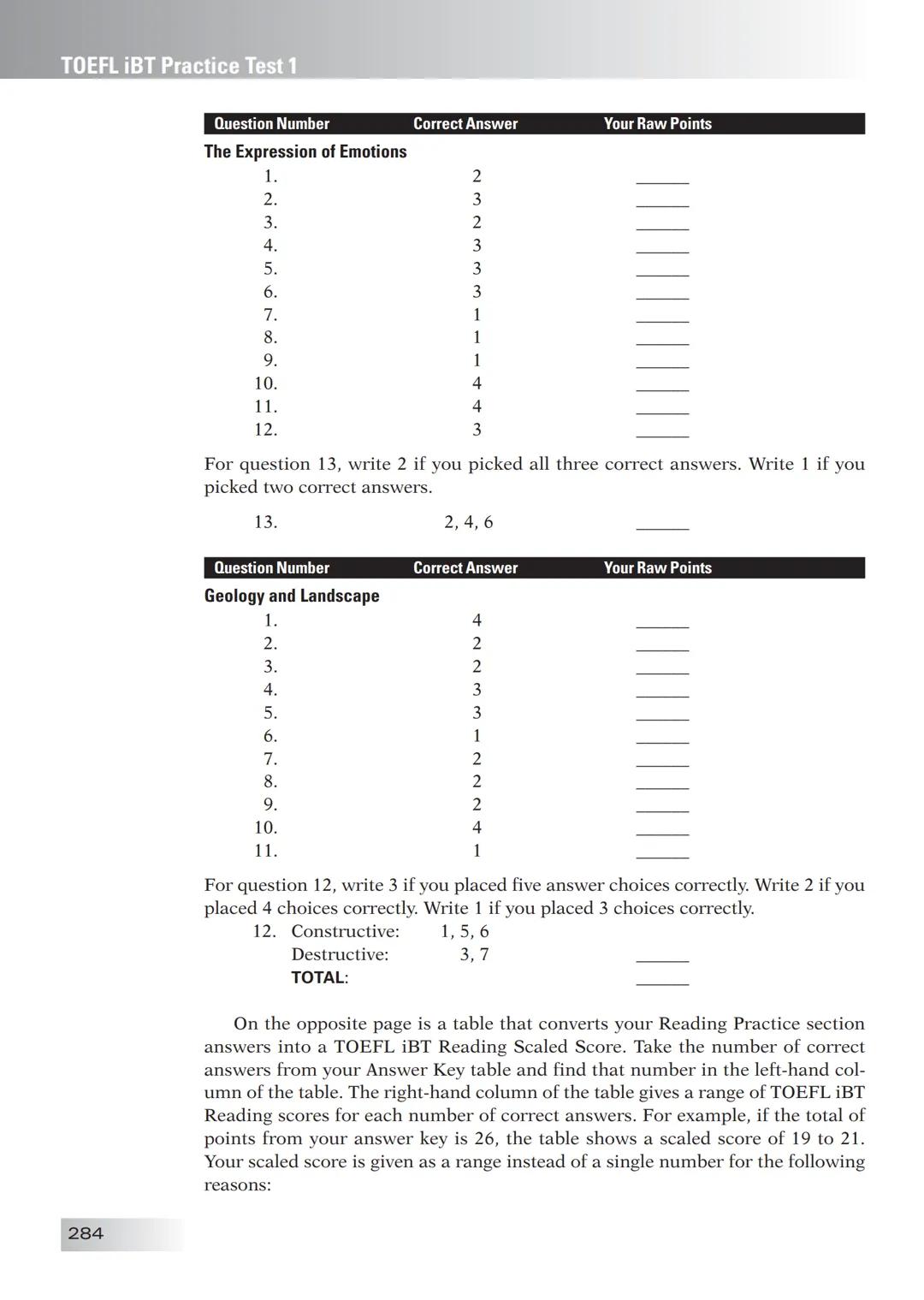 ETS The People Who Make the Test!
The Official Guide to the
TOEFL
Test Enition
Third
• Find out all about the TOEFL Internet-based Test