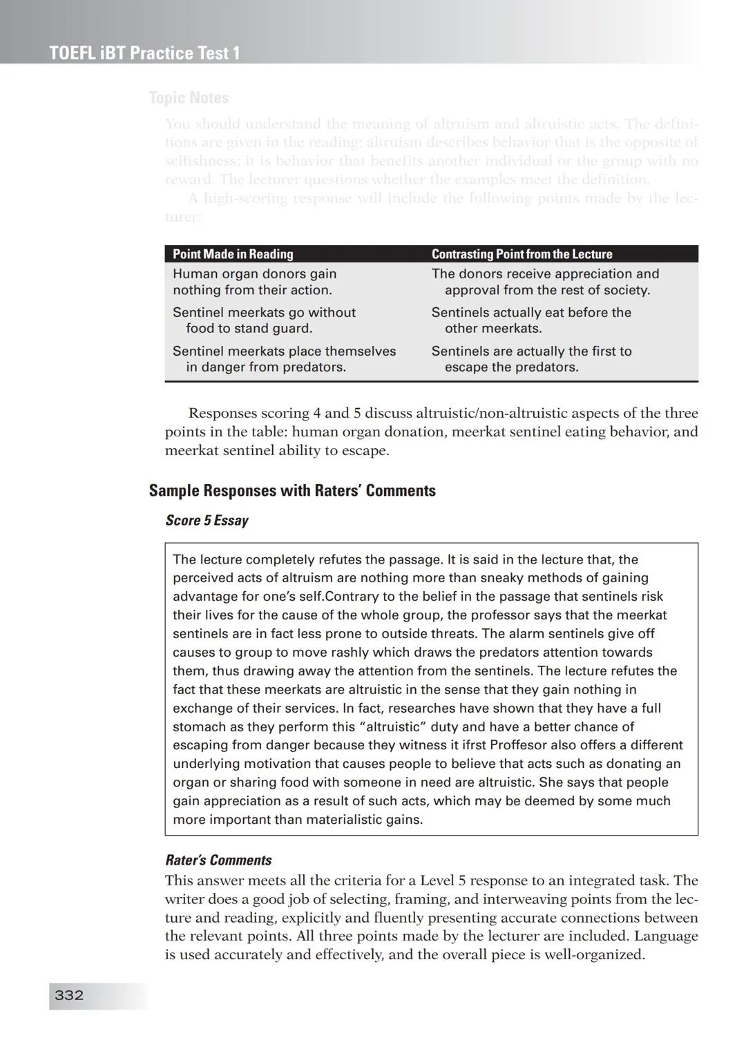 ETS The People Who Make the Test!
The Official Guide to the
TOEFL
Test Enition
Third
• Find out all about the TOEFL Internet-based Test