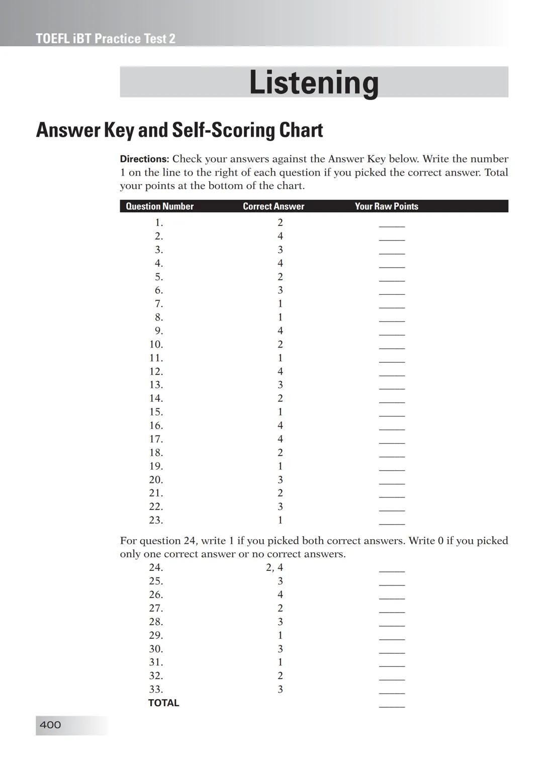 ETS The People Who Make the Test!
The Official Guide to the
TOEFL
Test Enition
Third
• Find out all about the TOEFL Internet-based Test