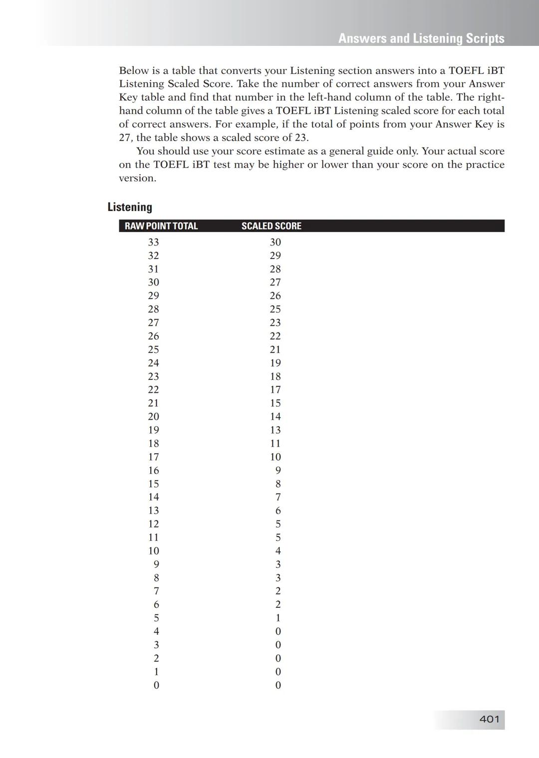 ETS The People Who Make the Test!
The Official Guide to the
TOEFL
Test Enition
Third
• Find out all about the TOEFL Internet-based Test
