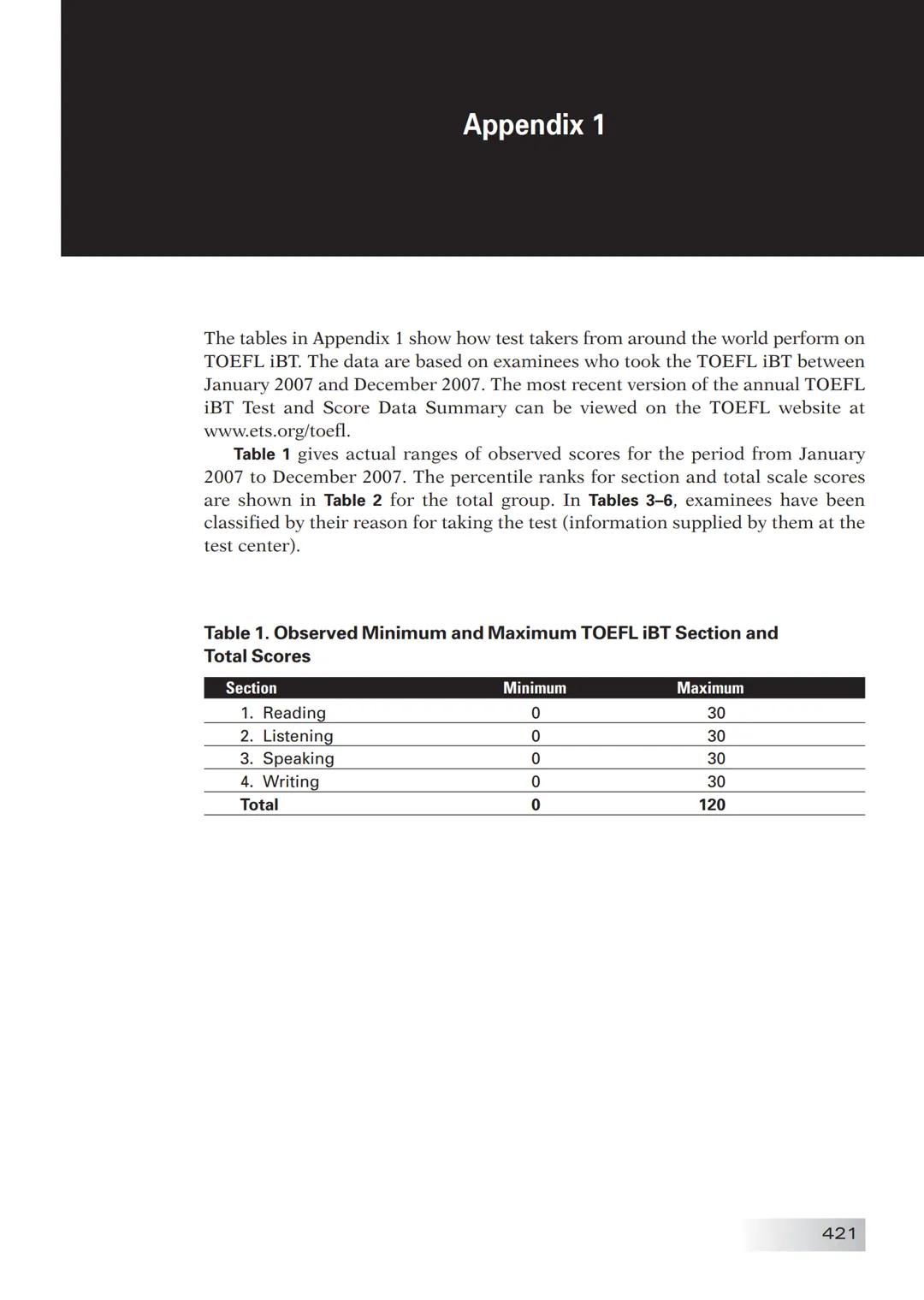 ETS The People Who Make the Test!
The Official Guide to the
TOEFL
Test Enition
Third
• Find out all about the TOEFL Internet-based Test