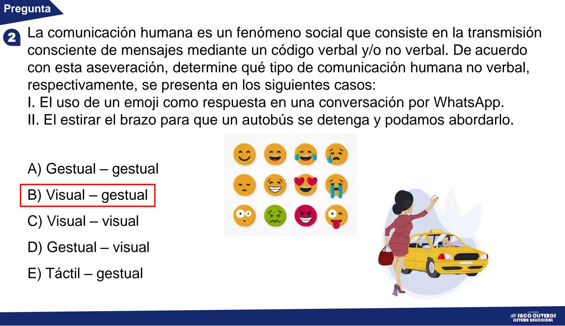 # CAPÍTULO 1
# Lenguaje
# San Marcos
VERANO
La comunicación: elementos y tipos
ACADEMIA
SACO
OLIVEROS
SISTEMA HELICOIDAL Teoría
# La co