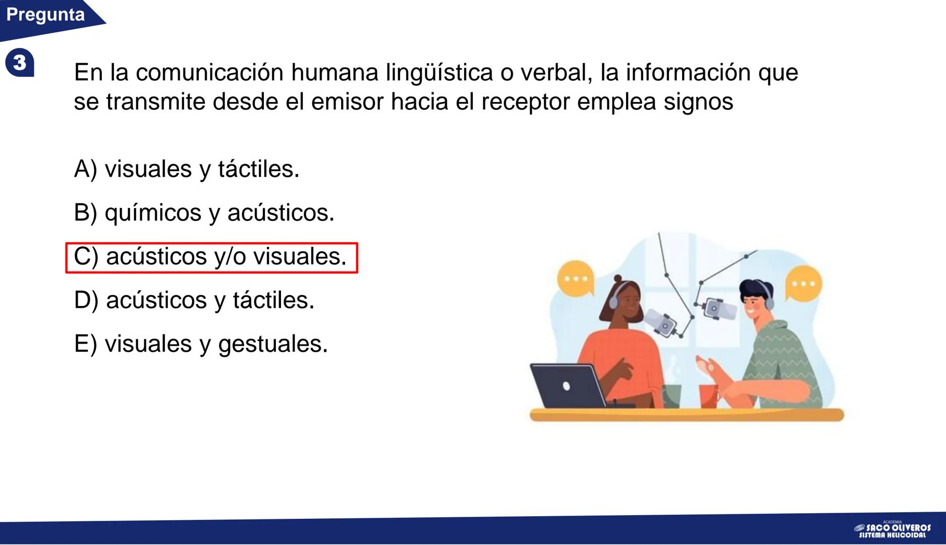 # CAPÍTULO 1
# Lenguaje
# San Marcos
VERANO
La comunicación: elementos y tipos
ACADEMIA
SACO
OLIVEROS
SISTEMA HELICOIDAL Teoría
# La co
