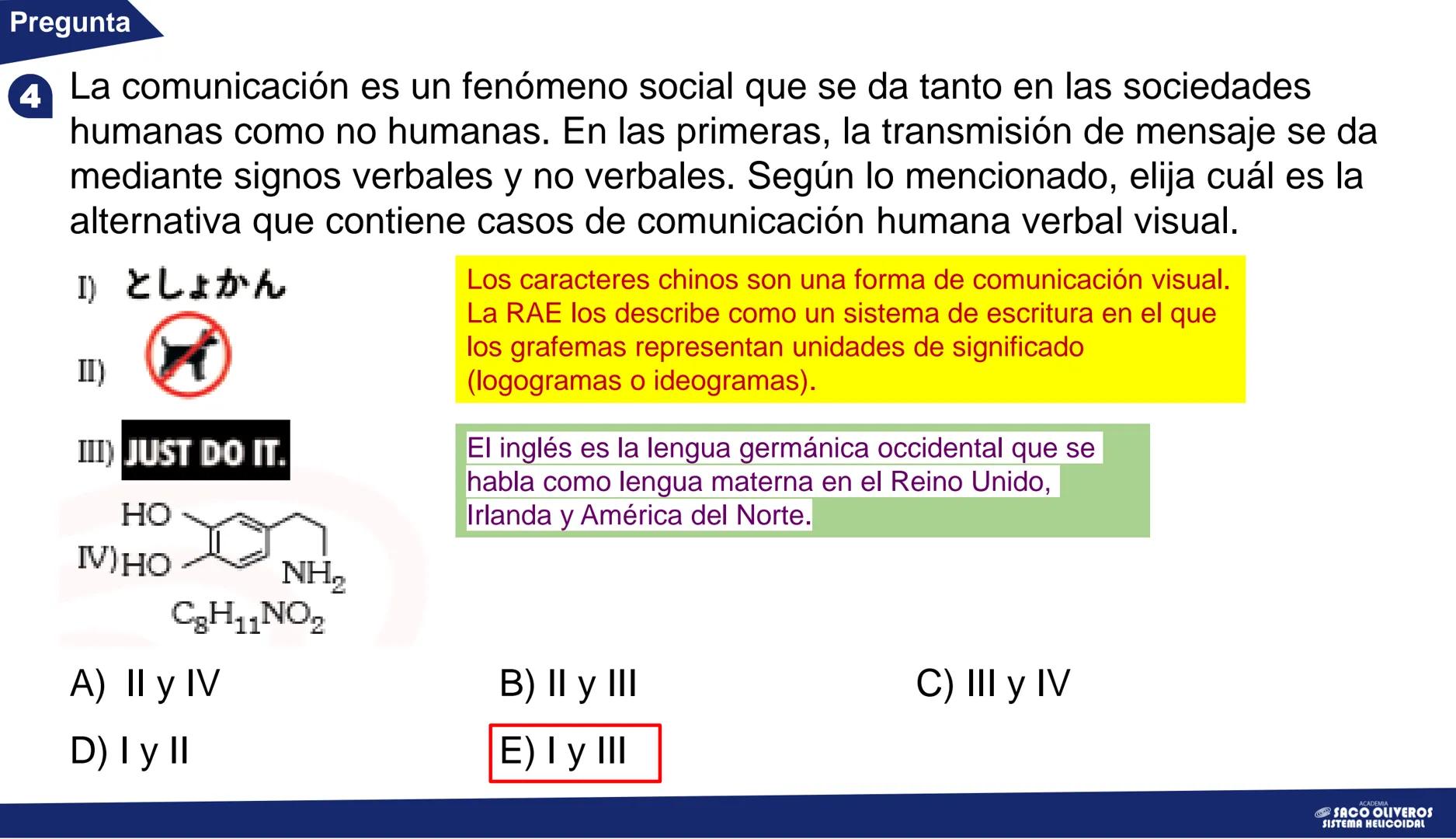 # CAPÍTULO 1
# Lenguaje
# San Marcos
VERANO
La comunicación: elementos y tipos
ACADEMIA
SACO
OLIVEROS
SISTEMA HELICOIDAL Teoría
# La co