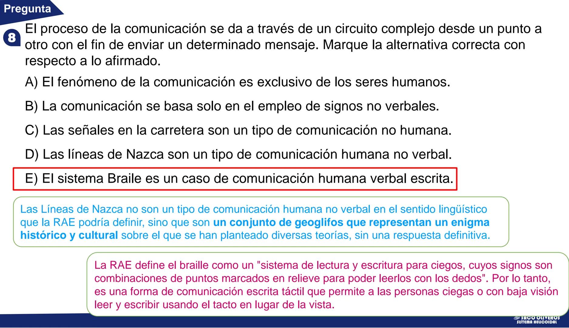 # CAPÍTULO 1
# Lenguaje
# San Marcos
VERANO
La comunicación: elementos y tipos
ACADEMIA
SACO
OLIVEROS
SISTEMA HELICOIDAL Teoría
# La co