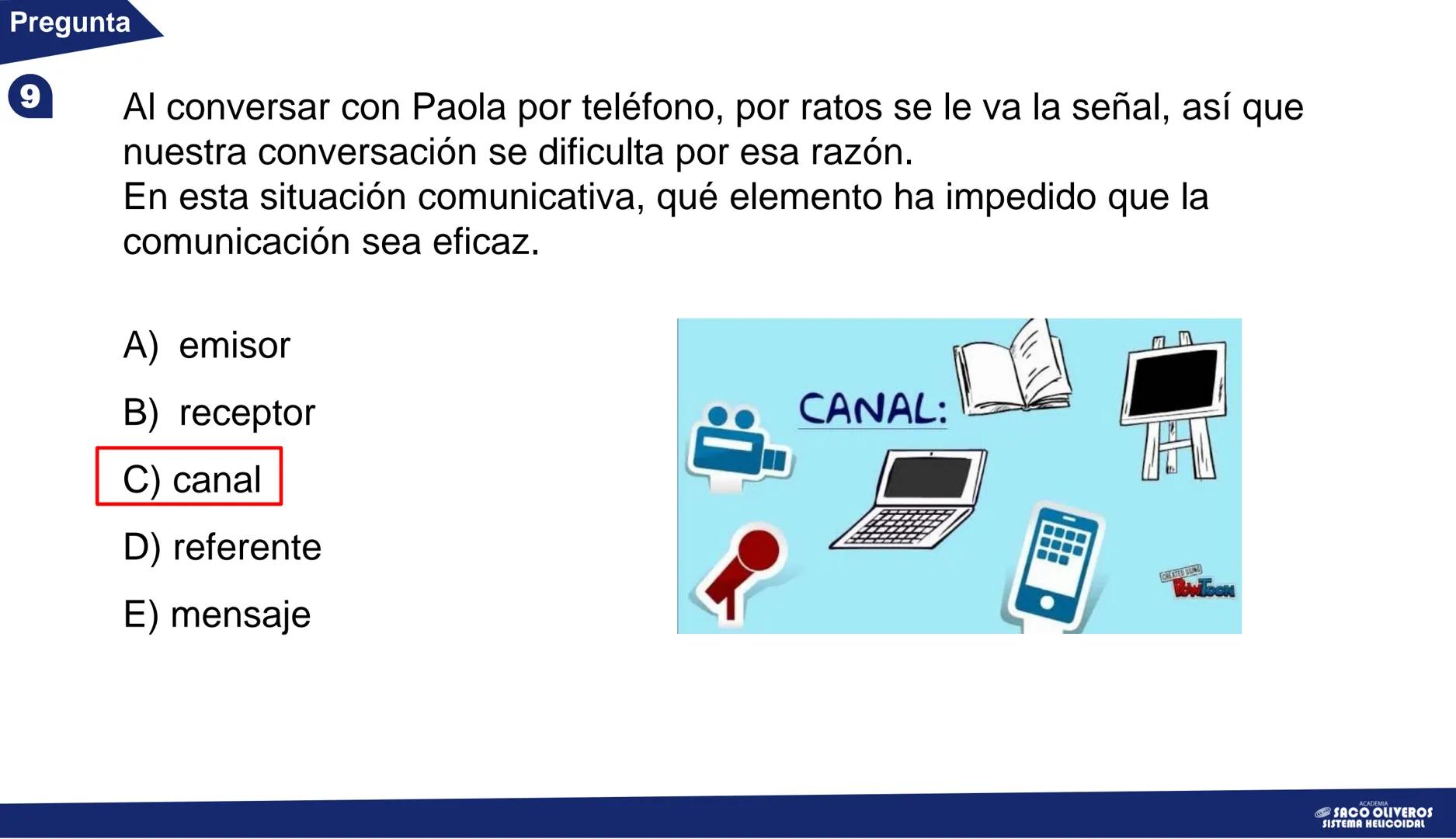 # CAPÍTULO 1
# Lenguaje
# San Marcos
VERANO
La comunicación: elementos y tipos
ACADEMIA
SACO
OLIVEROS
SISTEMA HELICOIDAL Teoría
# La co