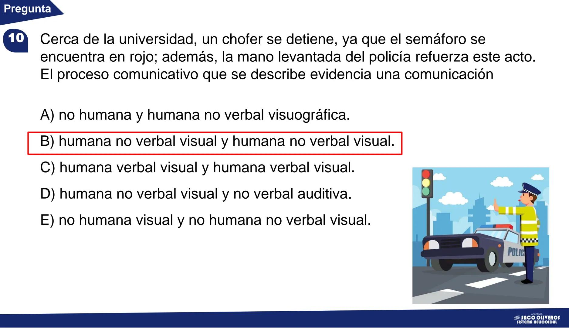 # CAPÍTULO 1
# Lenguaje
# San Marcos
VERANO
La comunicación: elementos y tipos
ACADEMIA
SACO
OLIVEROS
SISTEMA HELICOIDAL Teoría
# La co