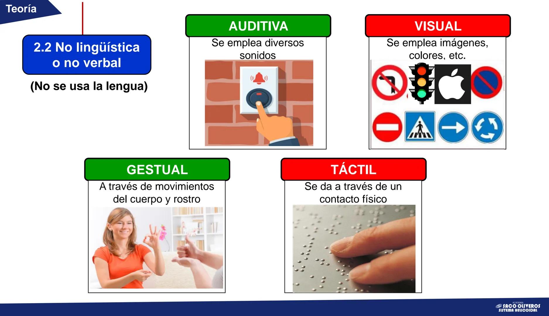 # CAPÍTULO 1
# Lenguaje
# San Marcos
VERANO
La comunicación: elementos y tipos
ACADEMIA
SACO
OLIVEROS
SISTEMA HELICOIDAL Teoría
# La co