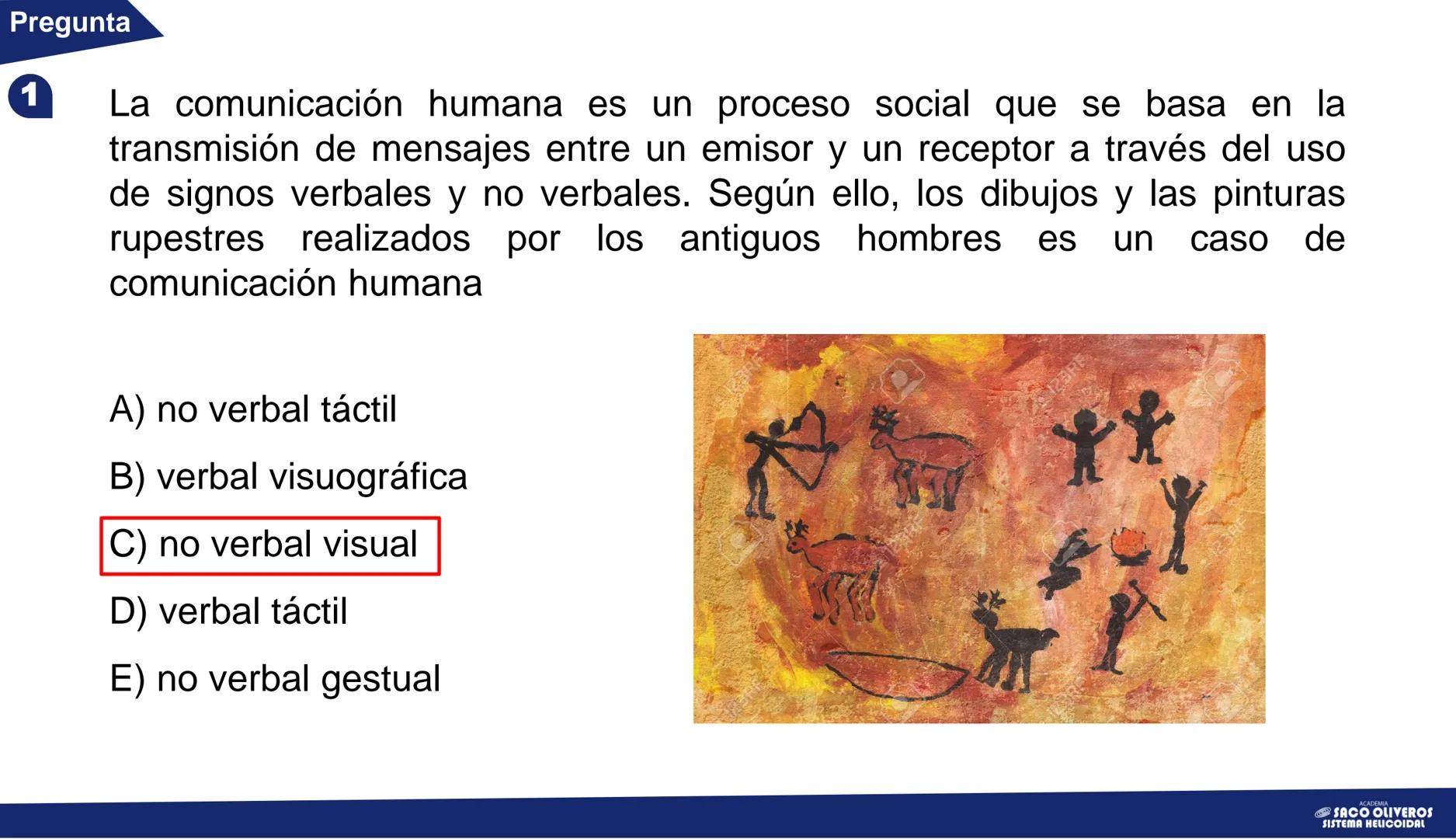 # CAPÍTULO 1
# Lenguaje
# San Marcos
VERANO
La comunicación: elementos y tipos
ACADEMIA
SACO
OLIVEROS
SISTEMA HELICOIDAL Teoría
# La co