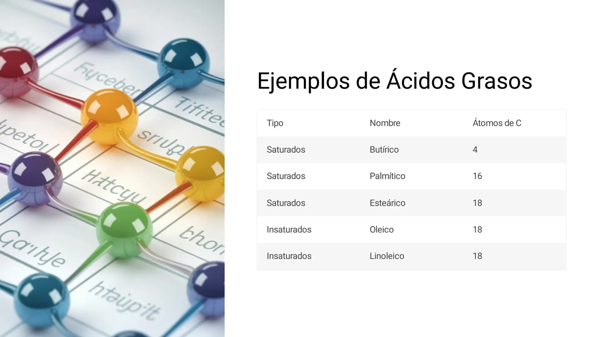 # LOS LÍPIDOS
Los lípidos son biomoléculas orgánicas
formadas por C, H y O pudiendo contener
además N, P y S. Son un grupo muy
heterogéneo