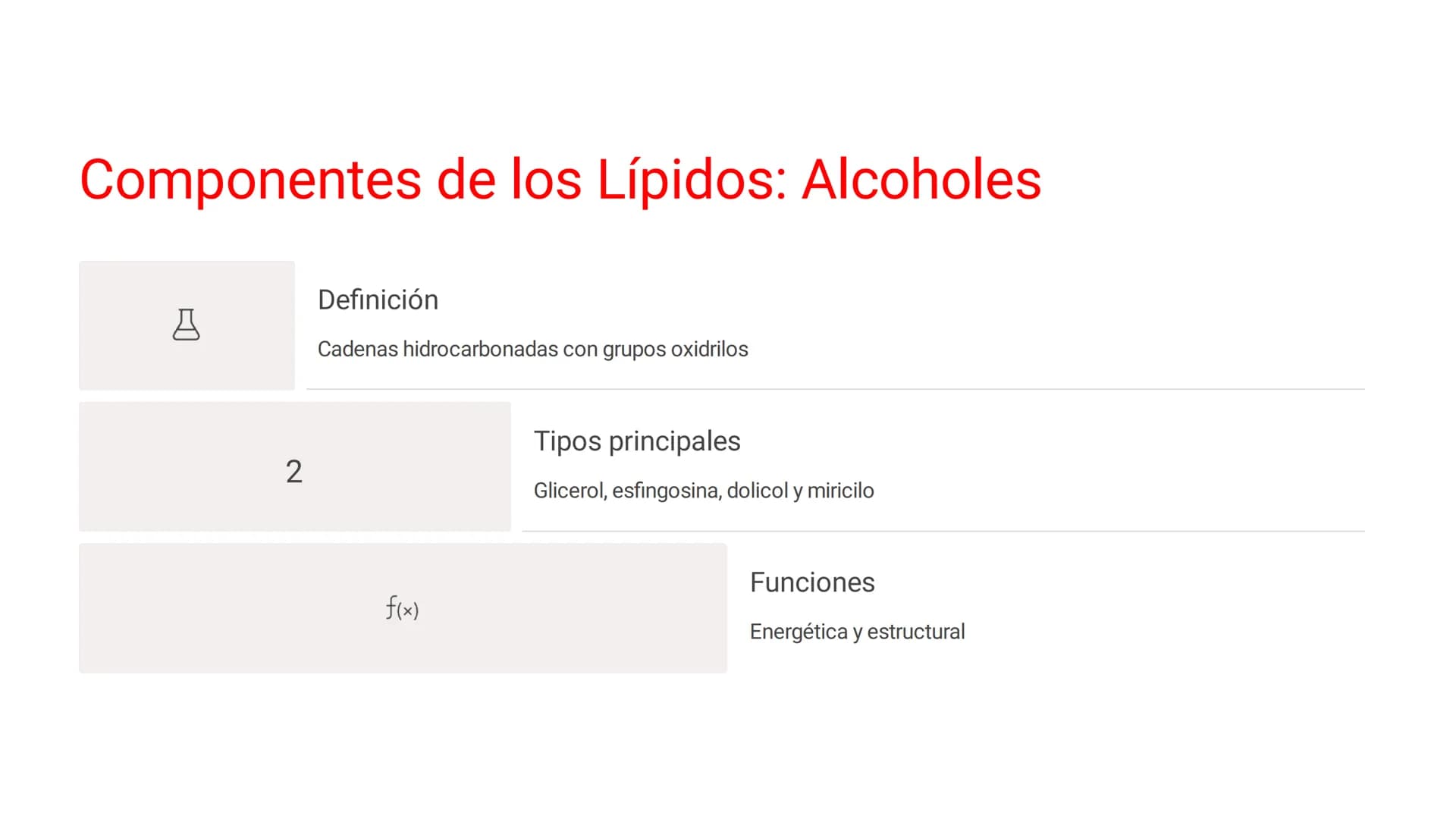 # LOS LÍPIDOS
Los lípidos son biomoléculas orgánicas
formadas por C, H y O pudiendo contener
además N, P y S. Son un grupo muy
heterogéneo