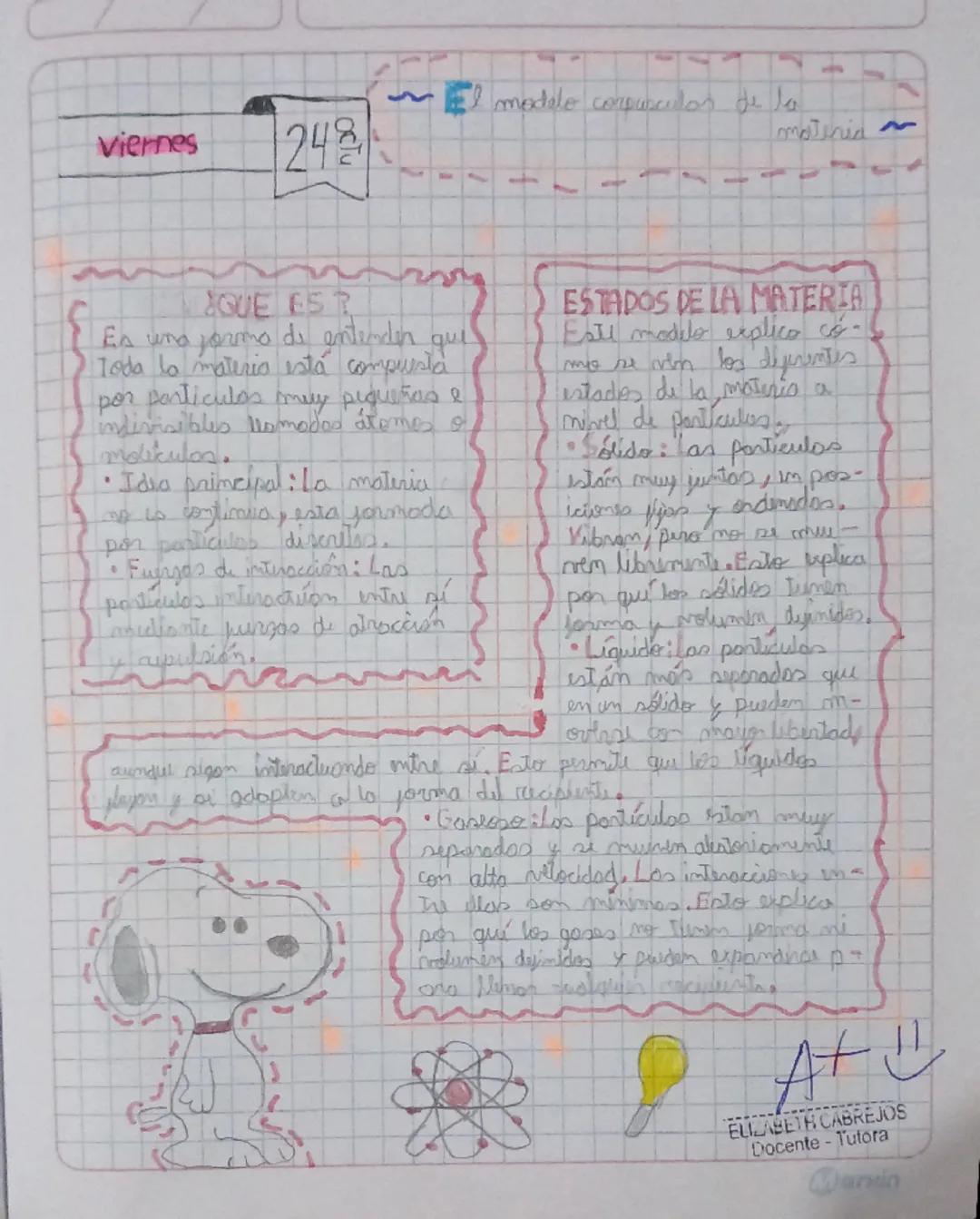 Viernes
24일
~
modele corpusculon de la
matinia
¿QUE ESP
Es una forma de entender que
Toda la materia está compuesta
por ponticulos muy pequ
