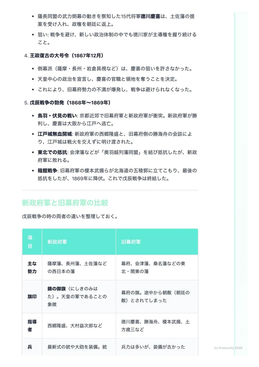 # 倒幕運動と戊辰戦争
倒幕運動と戊辰戦争の概要
開国後、幕府の力が弱まり、国内は混乱した。幕府の政治に不満を持つ武士たち
を中心に、天皇を中心とした新しい国づくりを目指す動きが強まっていく。特に
力のあった薩摩藩と長州藩が中心となり、幕府を倒すための倒幕運動が本格化
し、つ