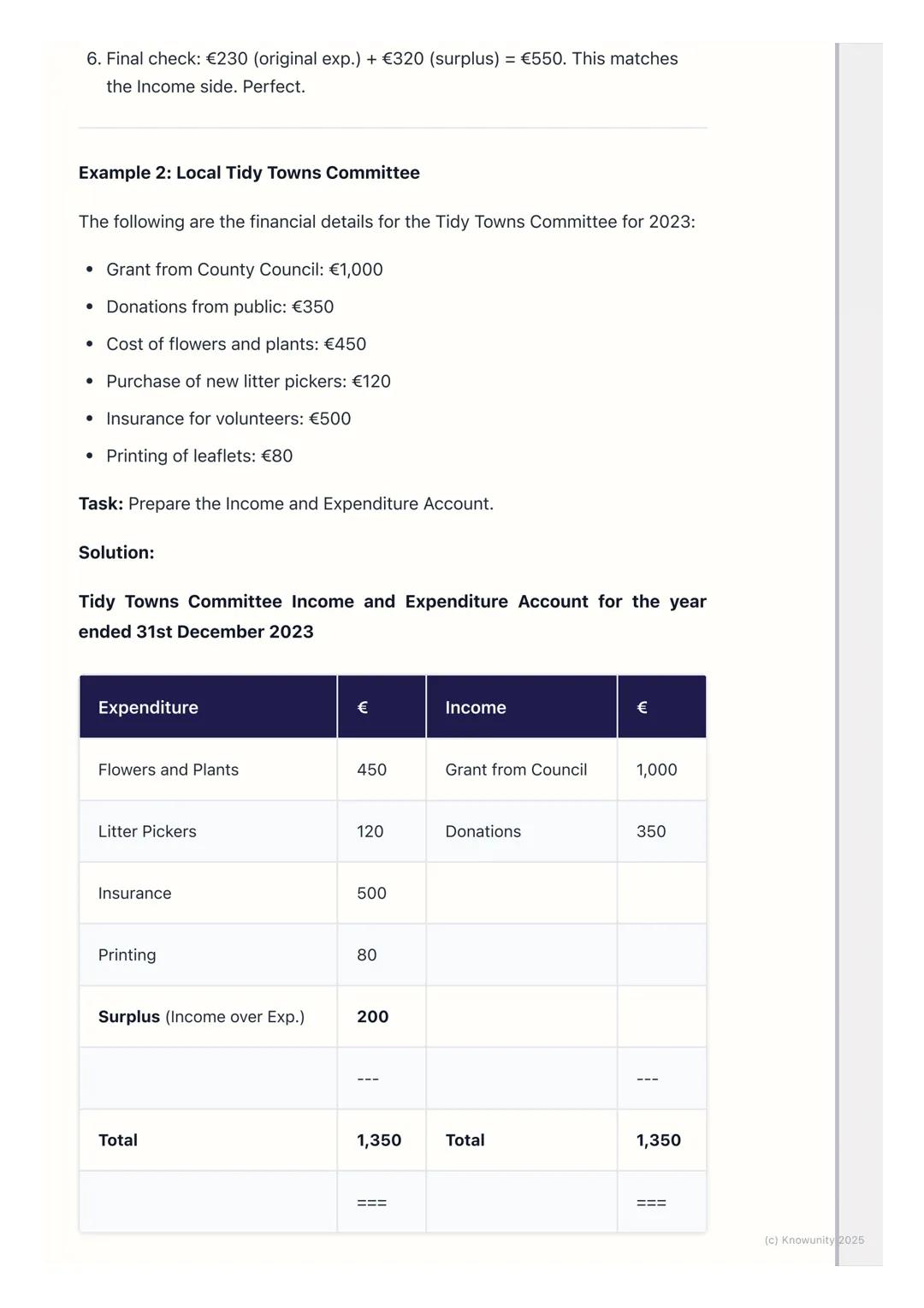 # Income and Expenditure
## Accounts (Simplified)
What is an income and expenditure account?
This is a financial statement prepared by non