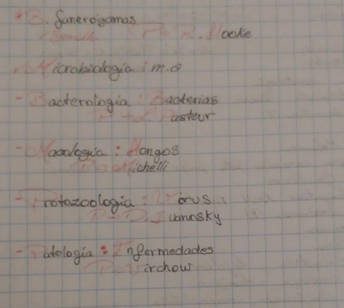 # Ciencia
Sciencia = conocimiento
+aplicas
Tecndagi
Raices Pfriegan
Byos Vida
Logos
Drologia: Factica (heures) y natural fons naterales