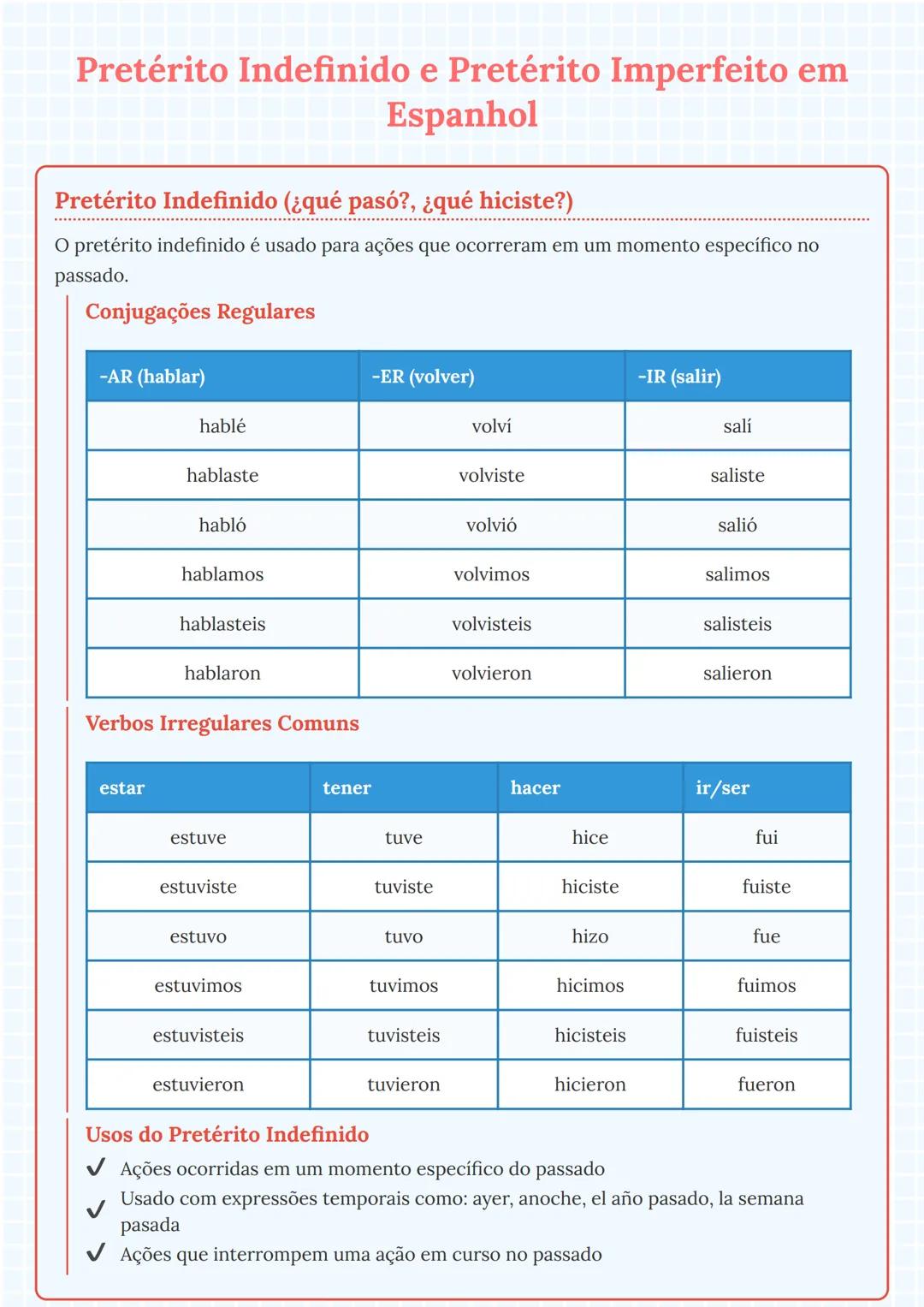 # Pretérito Indefinido e Pretérito Imperfeito em
Espanhol
Pretérito Indefinido (¿qué pasó?, ¿qué hiciste?)
O pretérito indefinido é usado