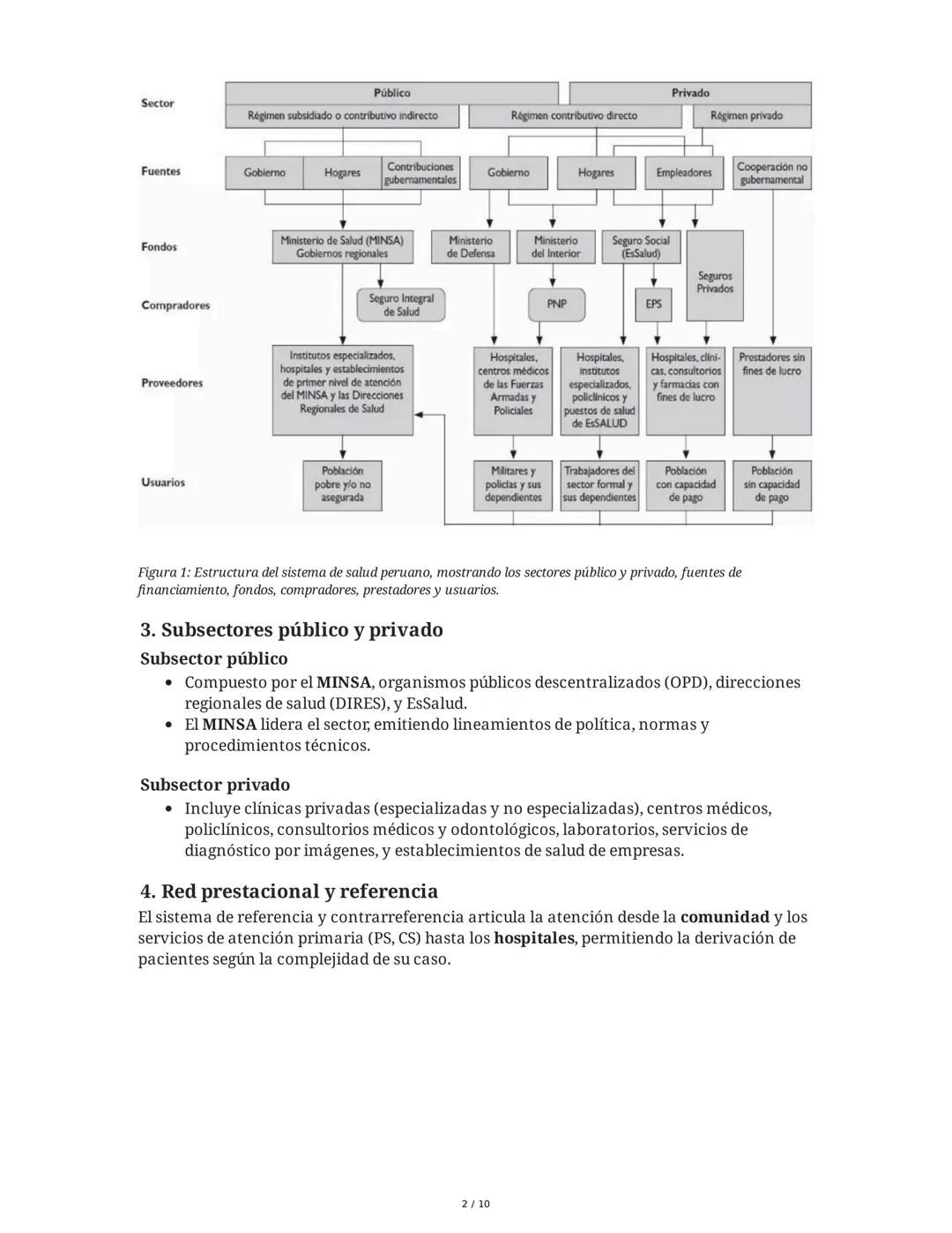 El sistema de salud en el Perú
1. Definición y estructura general del sistema de salud
El sistema de salud en el Perú abarca todas las organ