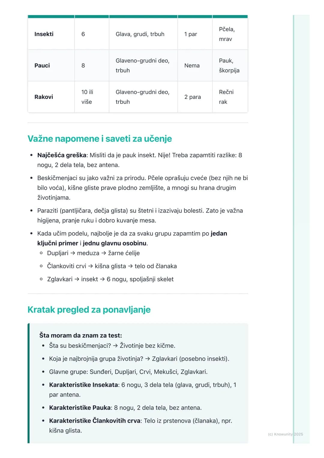 # Beskičmenjaci
Uvod u beskičmenjake
Beskičmenjaci su životinje koje nemaju kičmu ni unutrašnji koštani skelet. Oni
čine najveću grupu živ