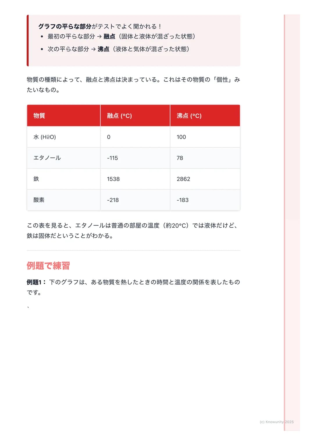 # 沸点と融点
沸点と融点の基本
物質には固体、液体、気体の3つの状態がある。この状態が熱によって変わる
ことを状態変化という。沸点と融点は、物質がどの温度で状態変化するかを示
すとても大切な数字。これを知ることで、その物質が何であるかを見分ける手が
かりになる。
大切な言