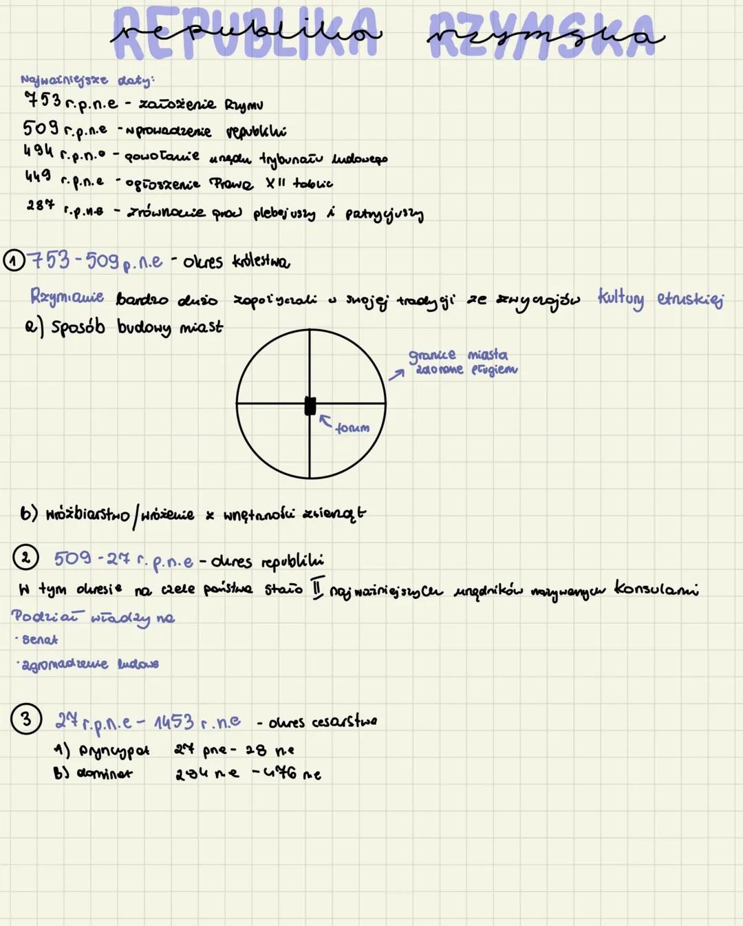 # republika плутона
Najwainiejsze daty:
753 r.p.n.e - założenie Rzymu
509 r.p.n.e -nprowadzenie republik
494 r.p.n. - powołanie unedu tr