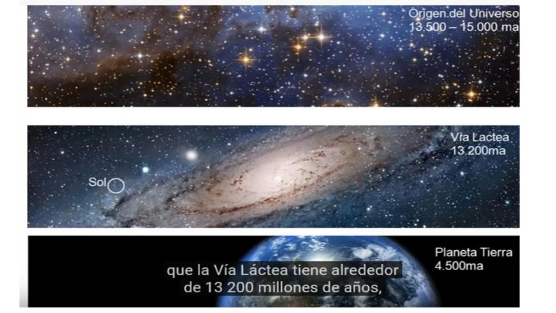 # UNIVERSIDAD NACIONAL DE SAN ANTONIO ABAD DEL CUSCO
# BOTÁNICA
## 2025-II
M.Sc. Gloria Calatayud Hermoza Origen.del Universo
13.500-15.0