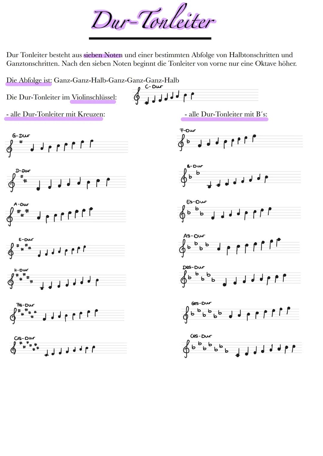 # Dur-Tonleiter
Dur Tonleiter besteht aus sieben Noten und einer bestimmten Abfolge von Halbtonschritten und
Ganztonschritten. Nach den sie
