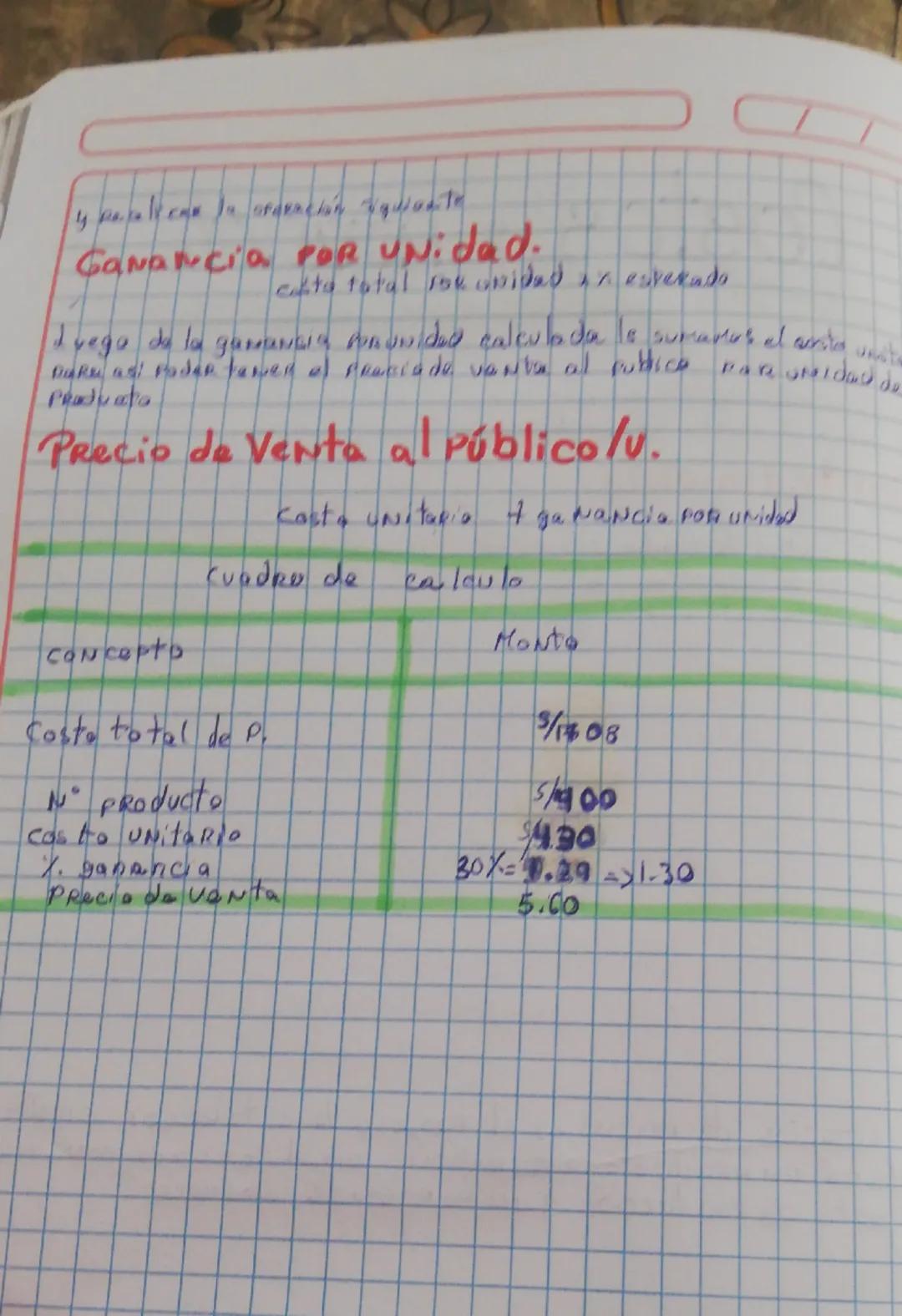 Ganancia POR UNidad.
cafta total for unidad in esterado
duega da la gurmansia comunidad calculada la sumatore el aansta wanit
Dare as poder