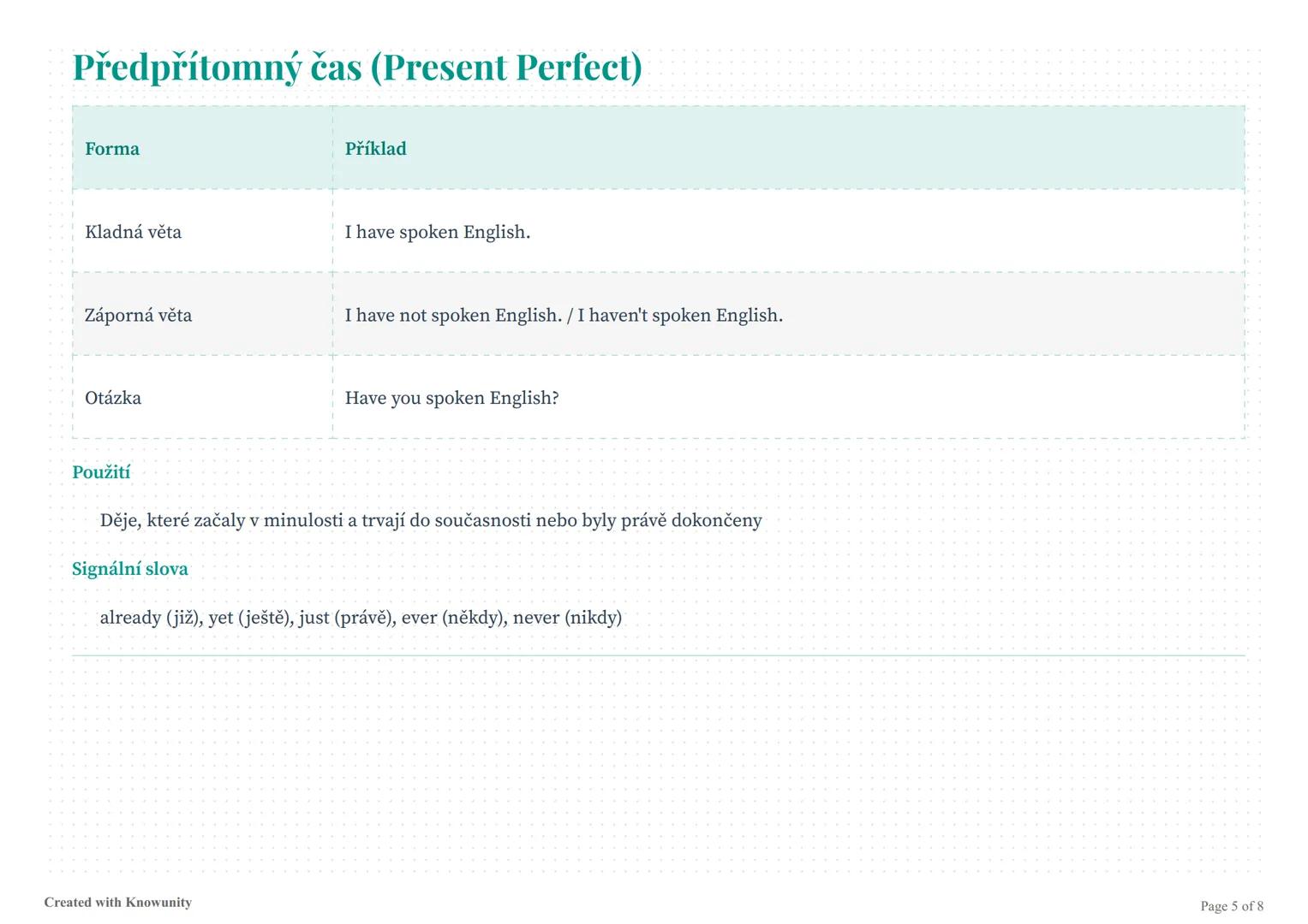 # Angličtina - přehled všech časů
Kompletní přehled všech důležitých anglických časů na jedné stránce.
# Přehled anglických časů (tenses)