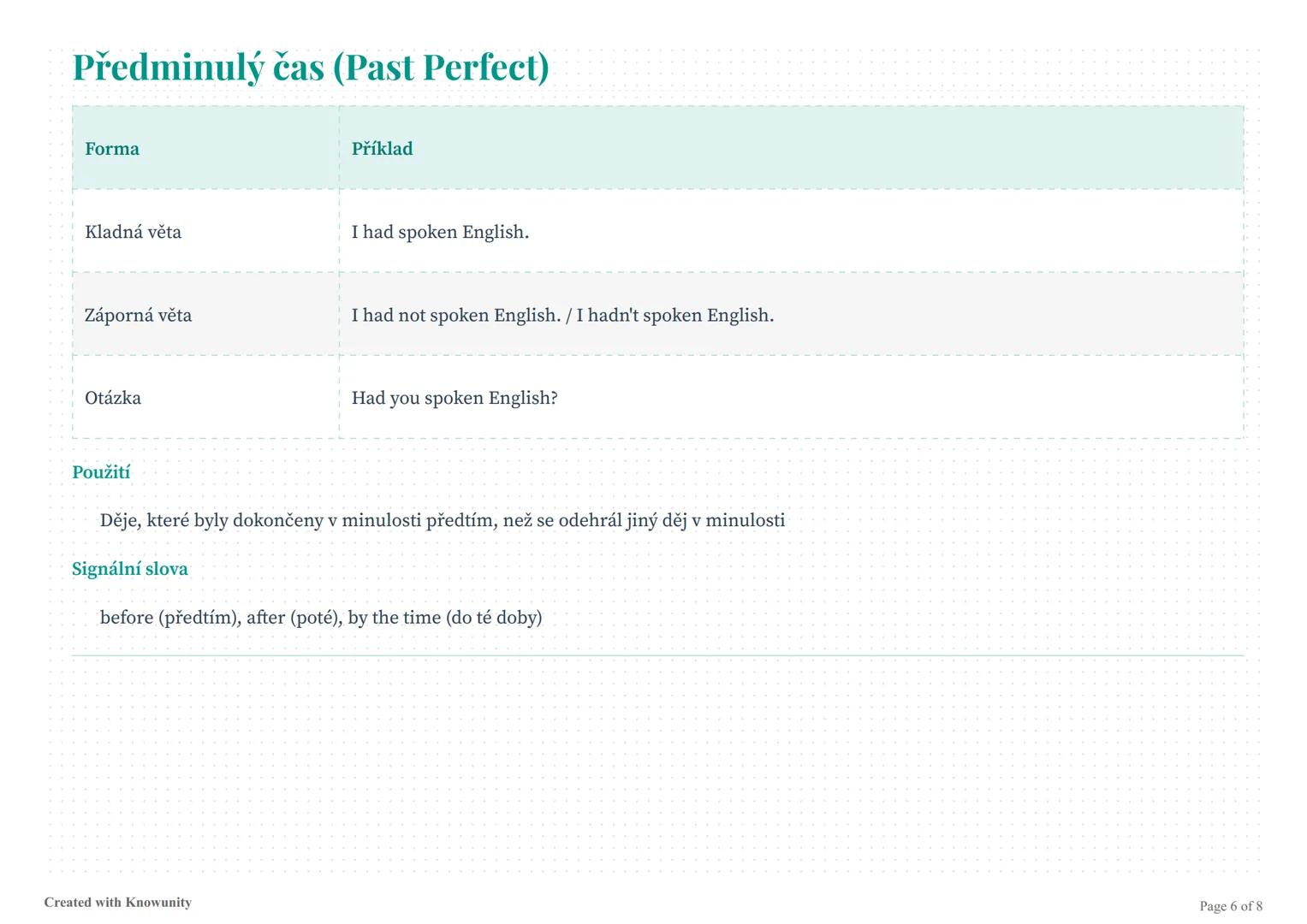 # Angličtina - přehled všech časů
Kompletní přehled všech důležitých anglických časů na jedné stránce.
# Přehled anglických časů (tenses)