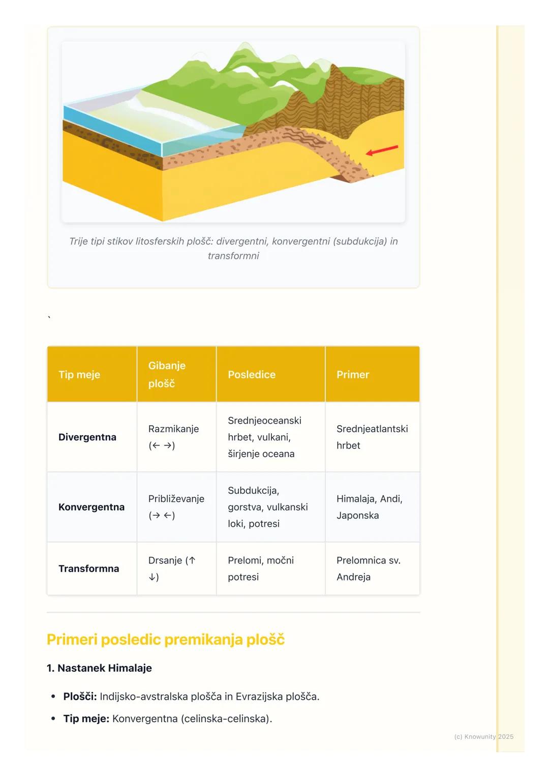 # Tektonika plošč
Uvod v tektoniko plošč
Teorija o tektoniki plošč je temeljna ideja v geologiji. Razlaga, da Zemljina
zunanja trdna plast