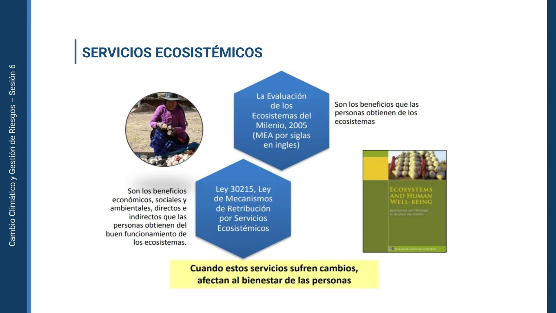 Pregrado
Facultad de
ciencias de la
salud