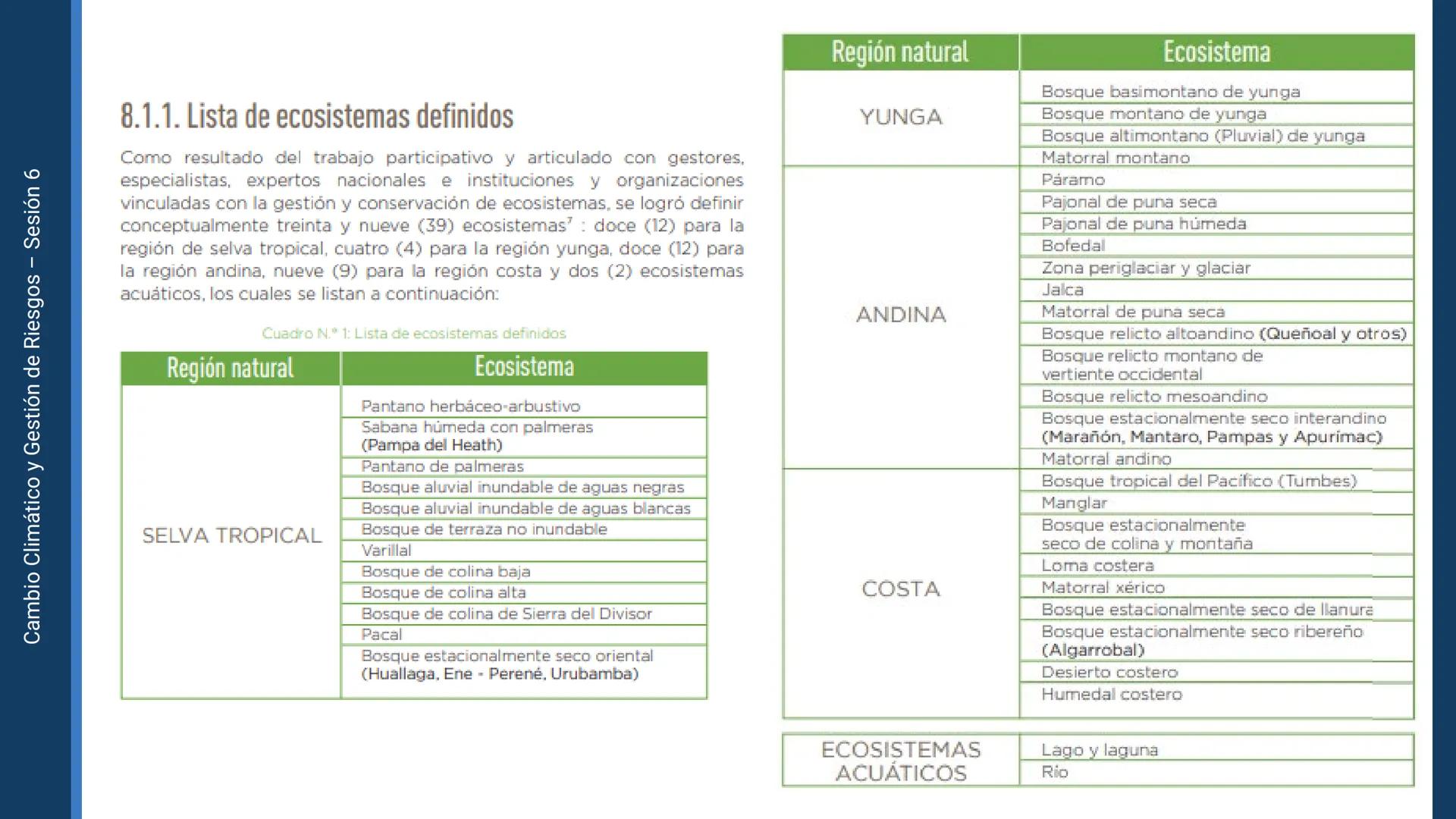 Pregrado
Facultad de
ciencias de la
salud