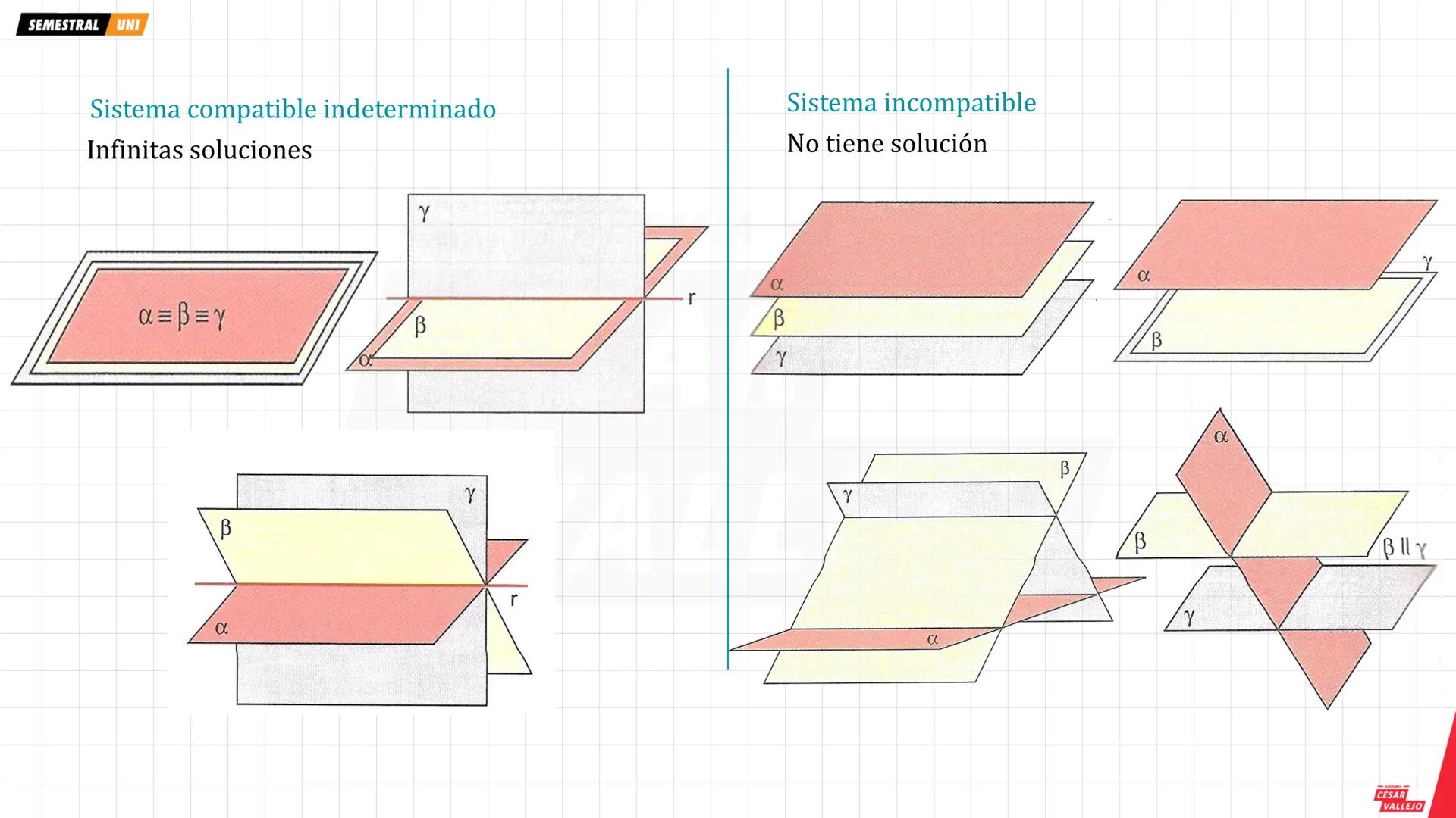 academiacesarvallejo.edu.pe
Física
TI
F
ACADEMIA
CÉSAR
VALLEJO
ACADEMIA
CÉSAR
VALLEJO
CICLO
SEMESTRAL
UNI
ACADEMIA
CÉSAR
VALLEJO academiaces