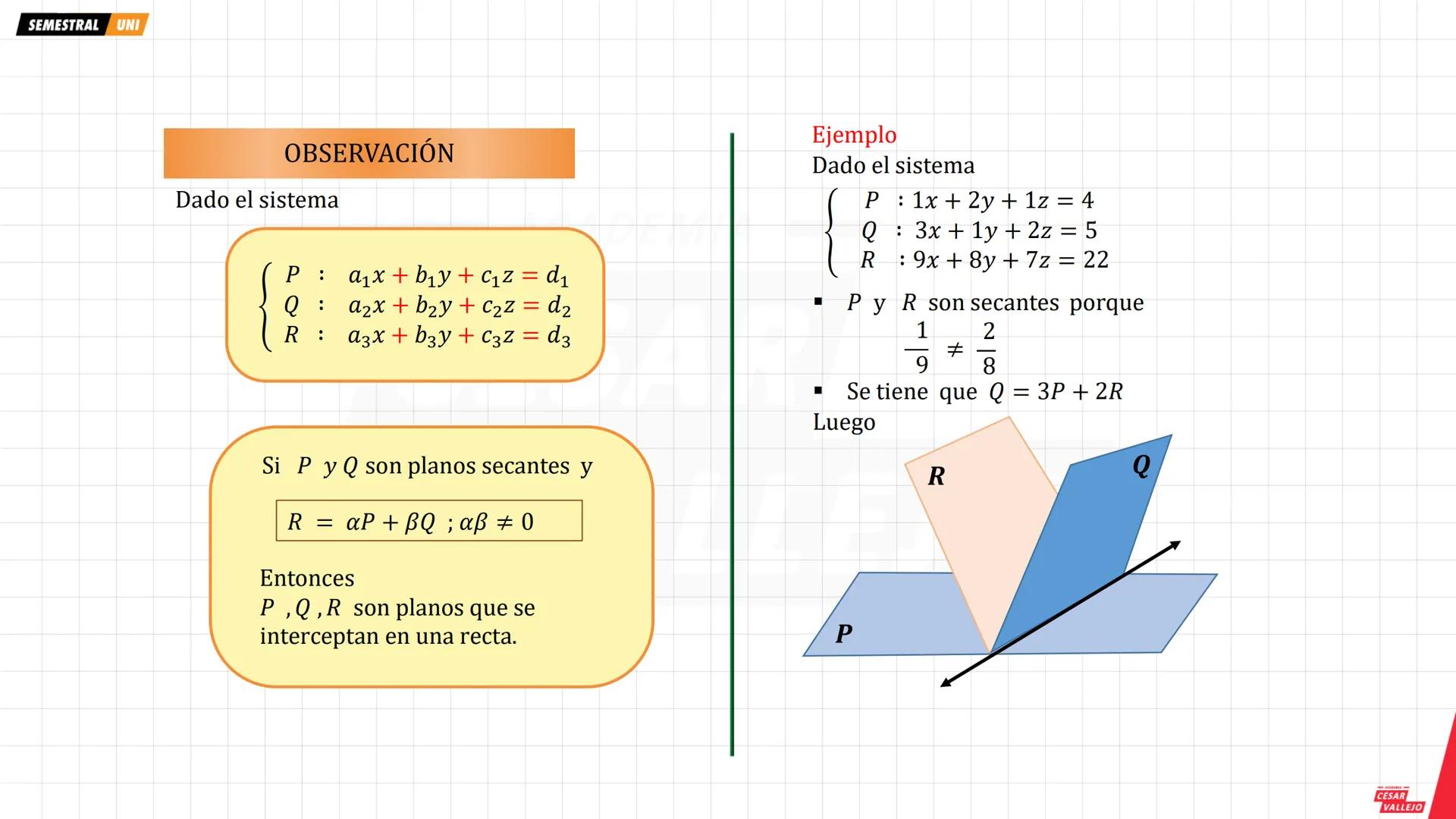 academiacesarvallejo.edu.pe
Física
TI
F
ACADEMIA
CÉSAR
VALLEJO
ACADEMIA
CÉSAR
VALLEJO
CICLO
SEMESTRAL
UNI
ACADEMIA
CÉSAR
VALLEJO academiaces