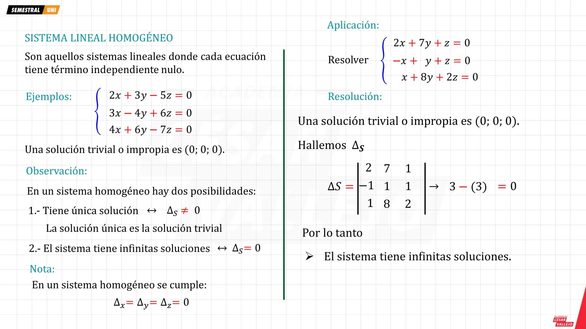 academiacesarvallejo.edu.pe
Física
TI
F
ACADEMIA
CÉSAR
VALLEJO
ACADEMIA
CÉSAR
VALLEJO
CICLO
SEMESTRAL
UNI
ACADEMIA
CÉSAR
VALLEJO academiaces