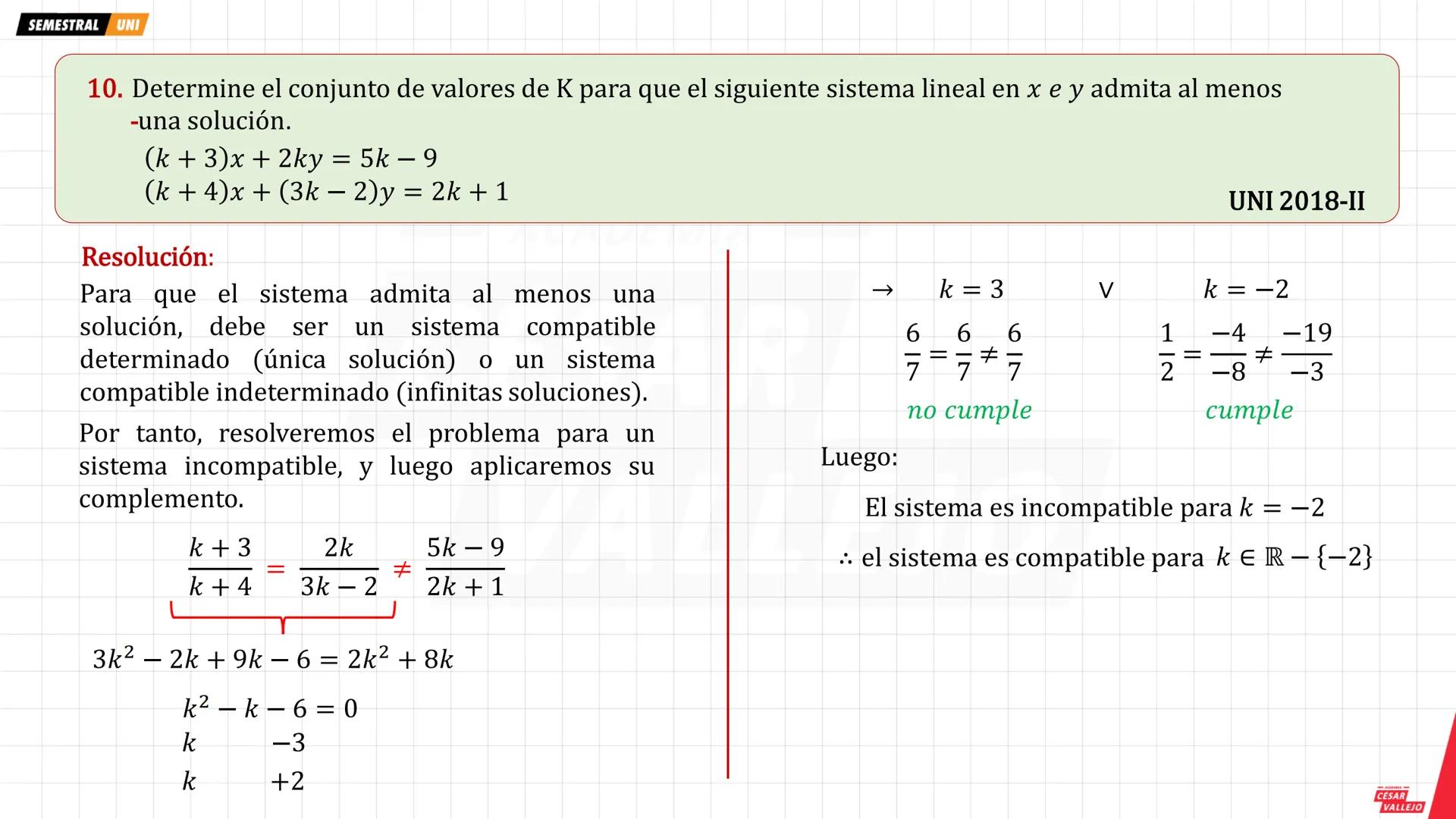 academiacesarvallejo.edu.pe
Física
TI
F
ACADEMIA
CÉSAR
VALLEJO
ACADEMIA
CÉSAR
VALLEJO
CICLO
SEMESTRAL
UNI
ACADEMIA
CÉSAR
VALLEJO academiaces