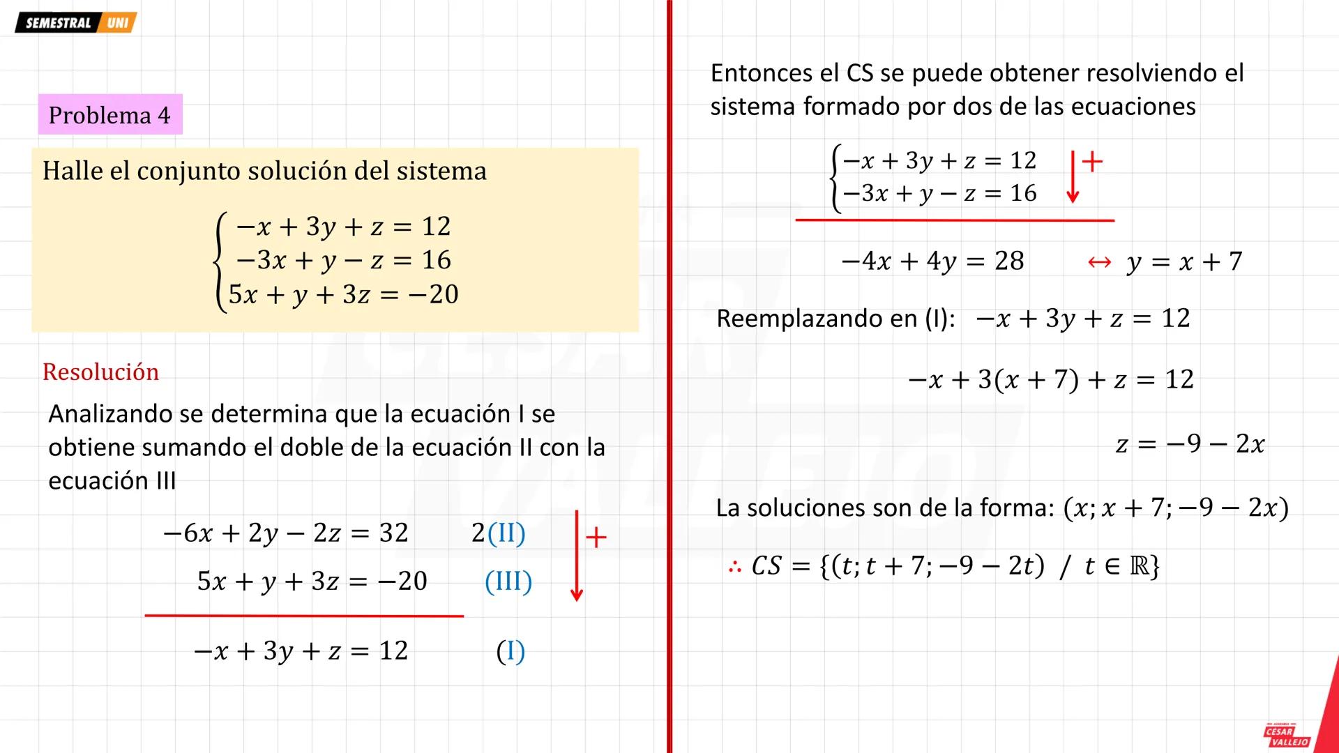 academiacesarvallejo.edu.pe
Física
TI
F
ACADEMIA
CÉSAR
VALLEJO
ACADEMIA
CÉSAR
VALLEJO
CICLO
SEMESTRAL
UNI
ACADEMIA
CÉSAR
VALLEJO academiaces