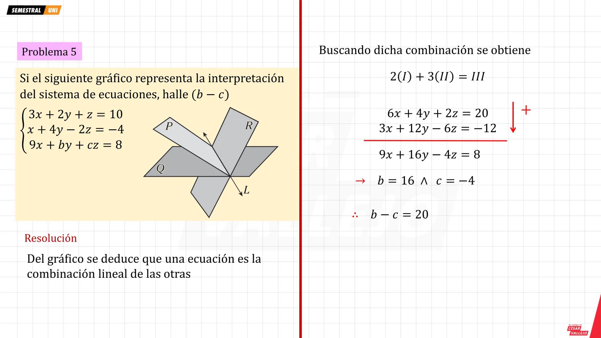 academiacesarvallejo.edu.pe
Física
TI
F
ACADEMIA
CÉSAR
VALLEJO
ACADEMIA
CÉSAR
VALLEJO
CICLO
SEMESTRAL
UNI
ACADEMIA
CÉSAR
VALLEJO academiaces