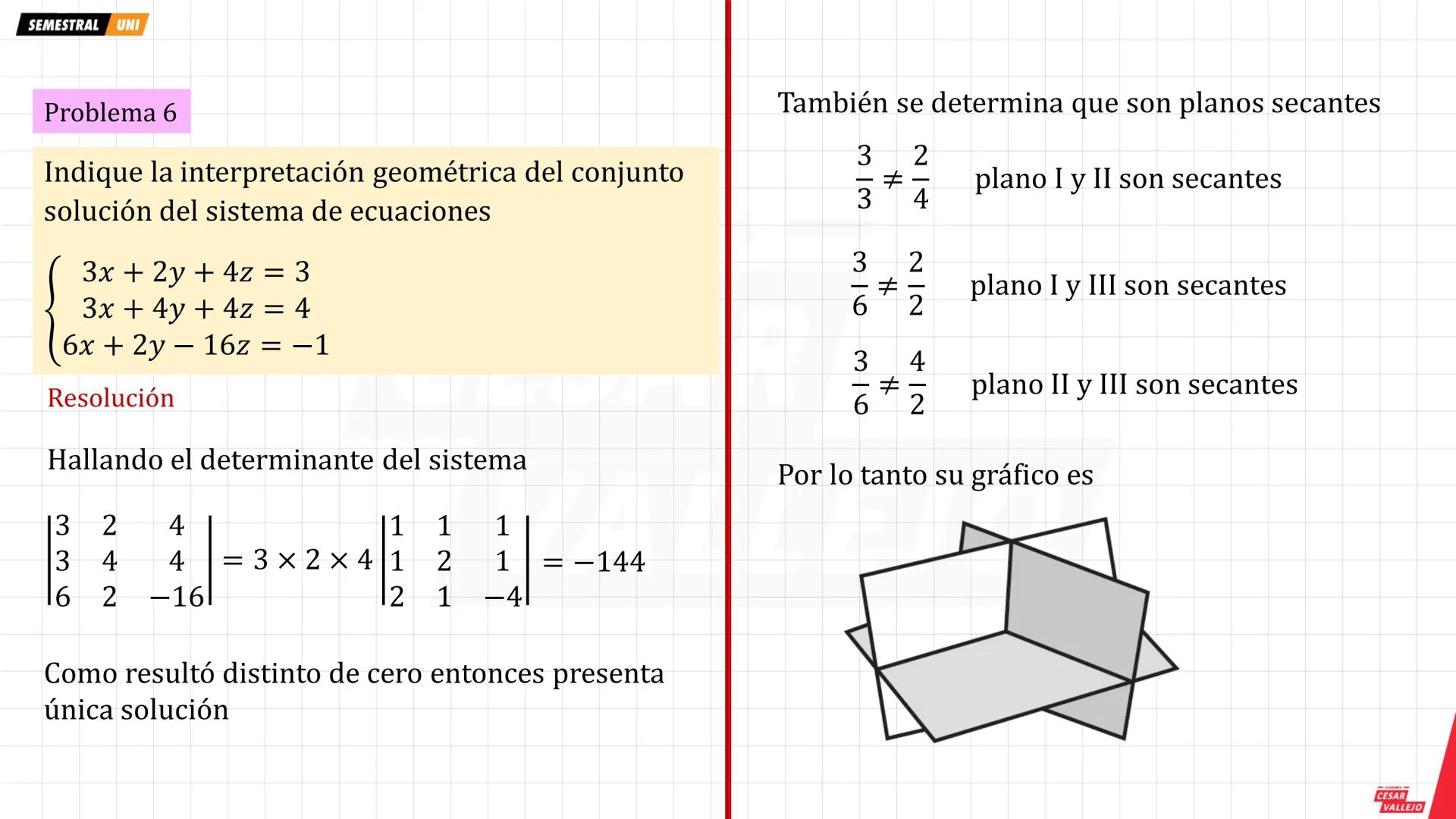academiacesarvallejo.edu.pe
Física
TI
F
ACADEMIA
CÉSAR
VALLEJO
ACADEMIA
CÉSAR
VALLEJO
CICLO
SEMESTRAL
UNI
ACADEMIA
CÉSAR
VALLEJO academiaces