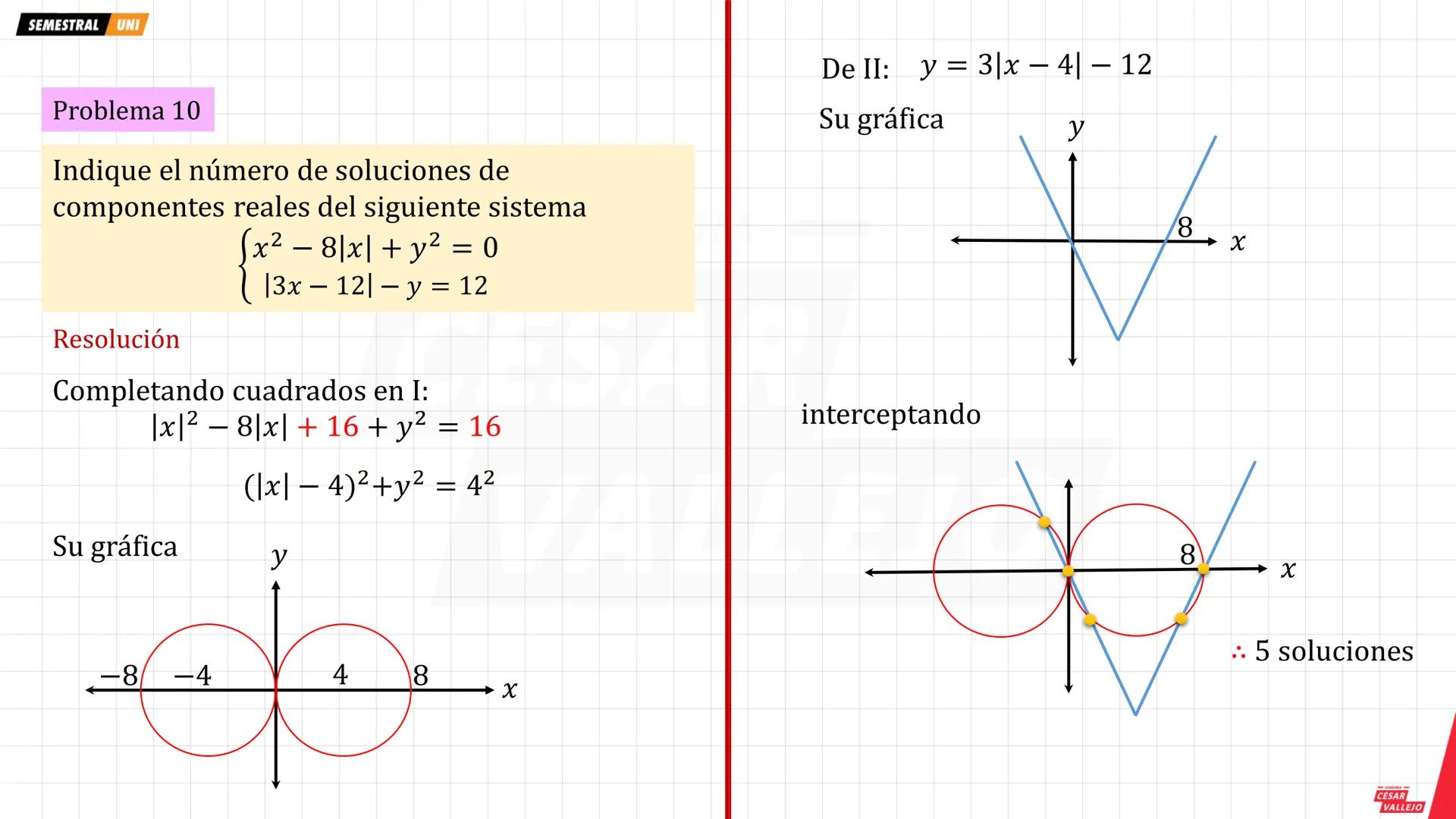 academiacesarvallejo.edu.pe
Física
TI
F
ACADEMIA
CÉSAR
VALLEJO
ACADEMIA
CÉSAR
VALLEJO
CICLO
SEMESTRAL
UNI
ACADEMIA
CÉSAR
VALLEJO academiaces