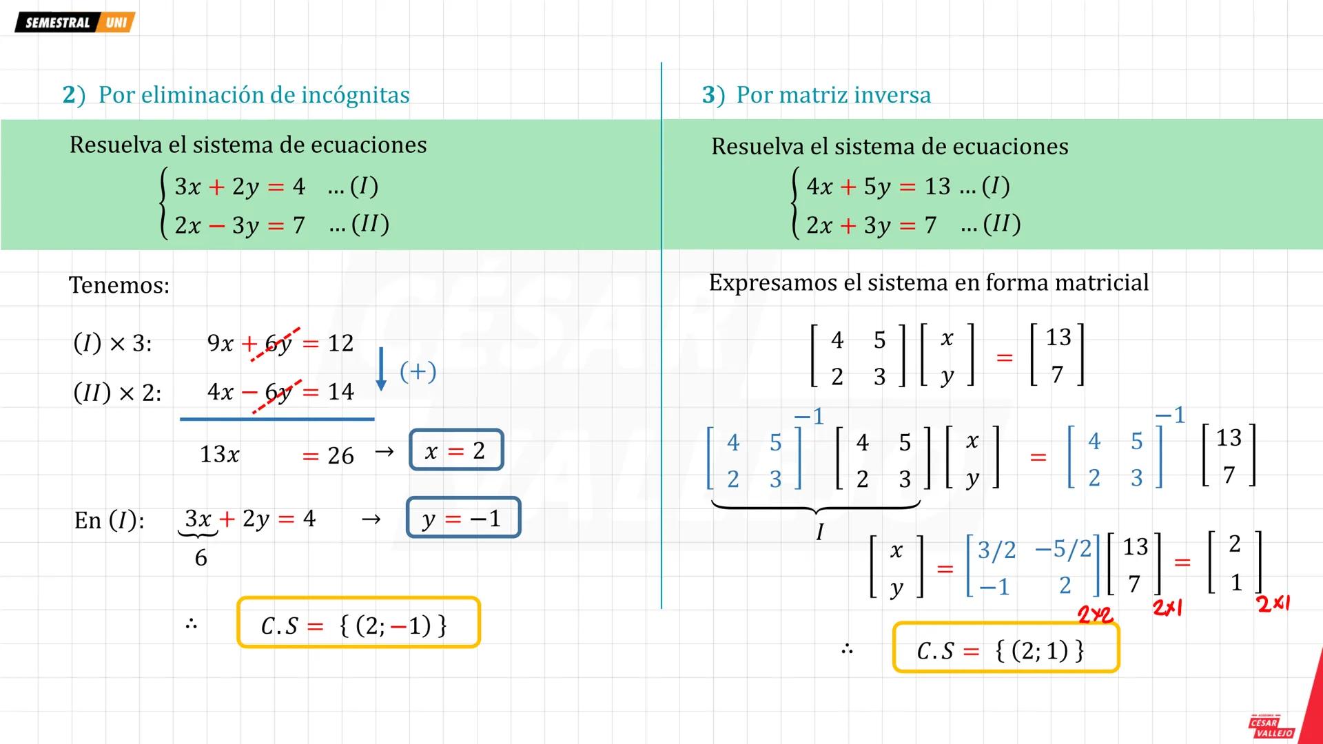 academiacesarvallejo.edu.pe
Física
TI
F
ACADEMIA
CÉSAR
VALLEJO
ACADEMIA
CÉSAR
VALLEJO
CICLO
SEMESTRAL
UNI
ACADEMIA
CÉSAR
VALLEJO academiaces