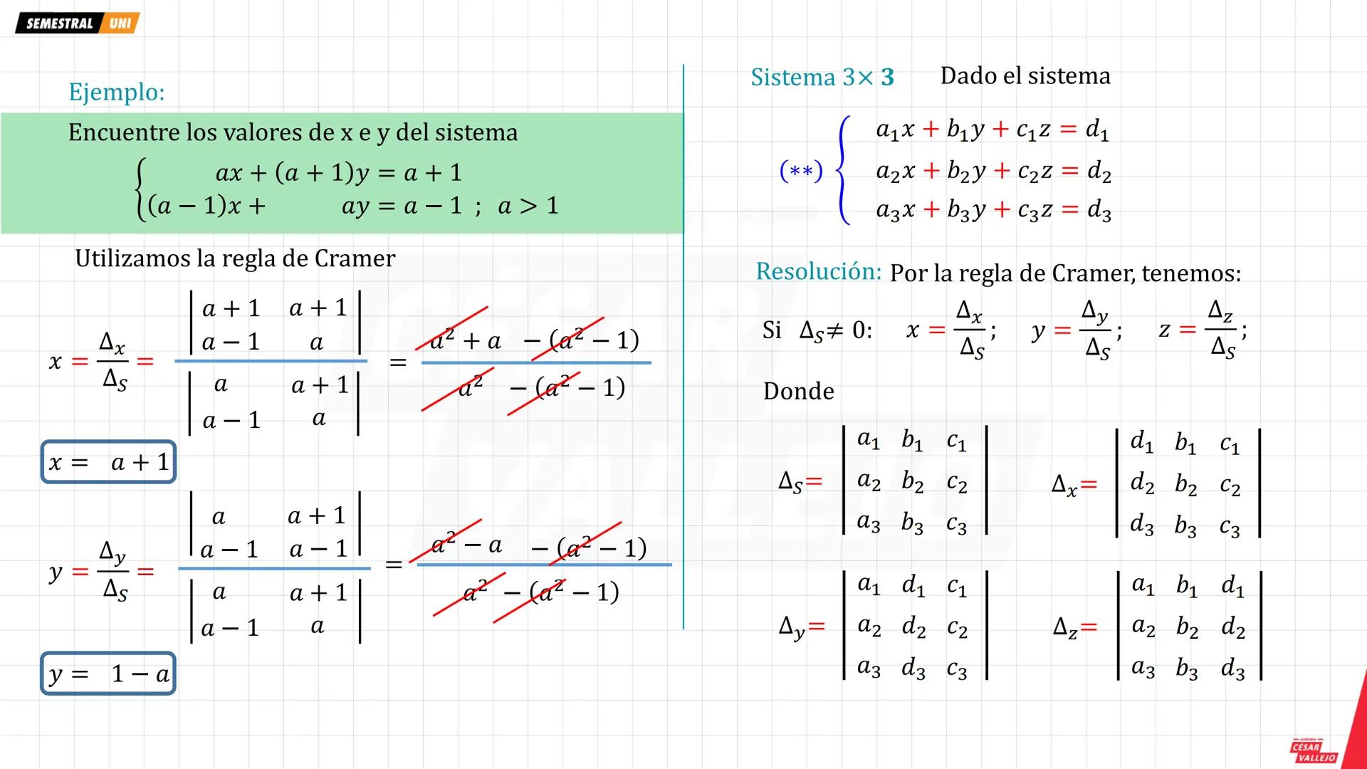 academiacesarvallejo.edu.pe
Física
TI
F
ACADEMIA
CÉSAR
VALLEJO
ACADEMIA
CÉSAR
VALLEJO
CICLO
SEMESTRAL
UNI
ACADEMIA
CÉSAR
VALLEJO academiaces